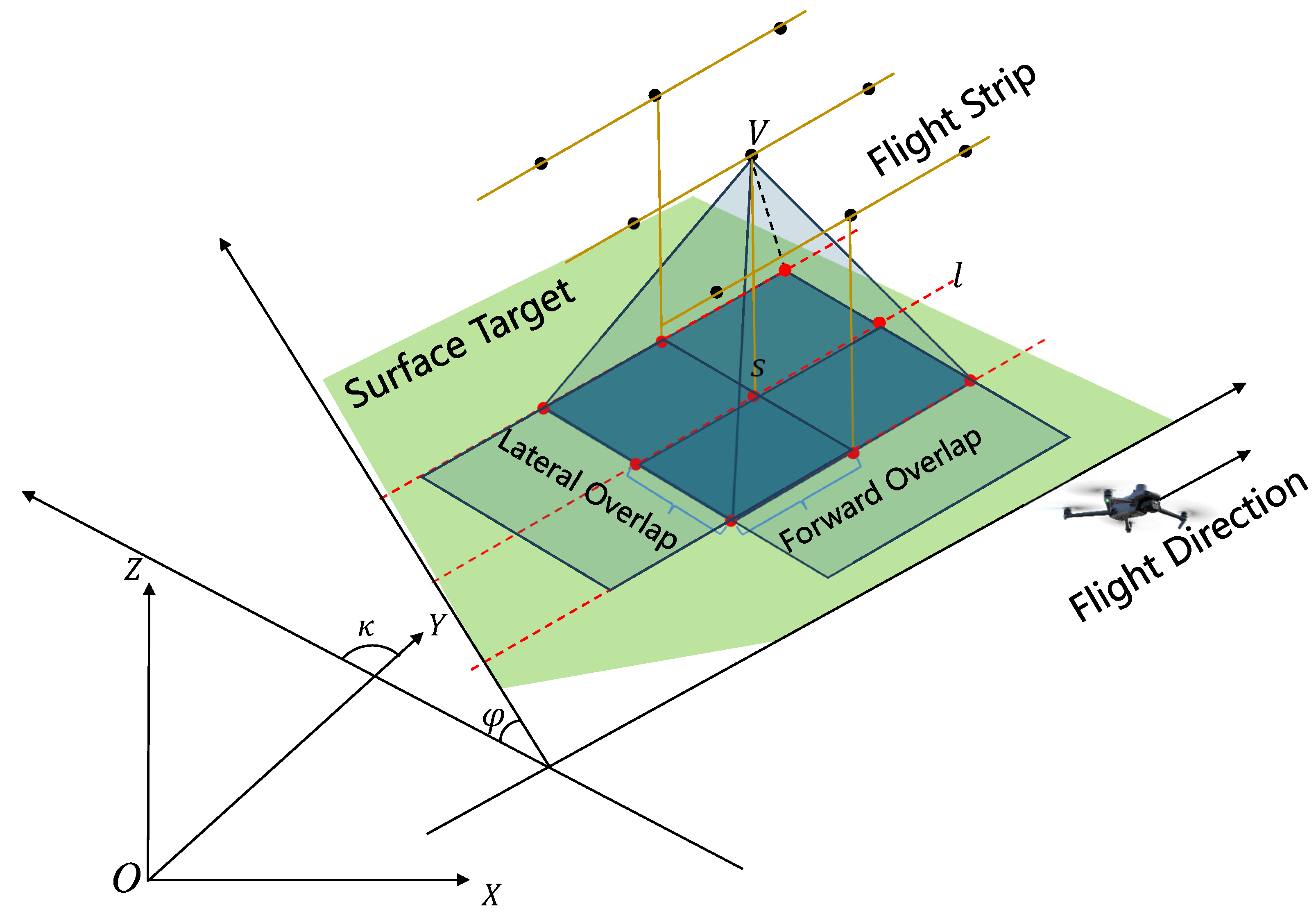 Drones 09 00578 g011