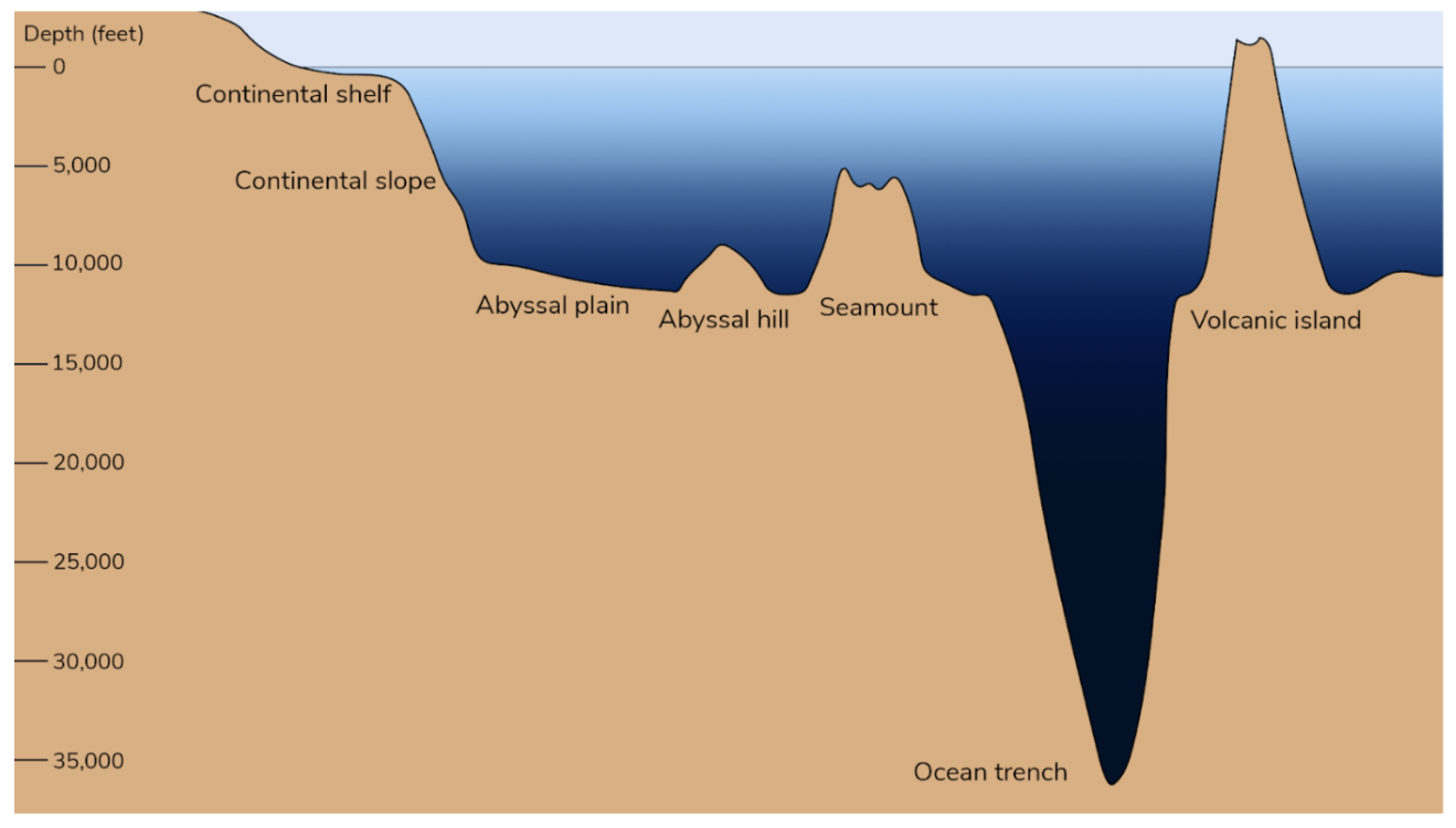 Drones 09 00580 g001