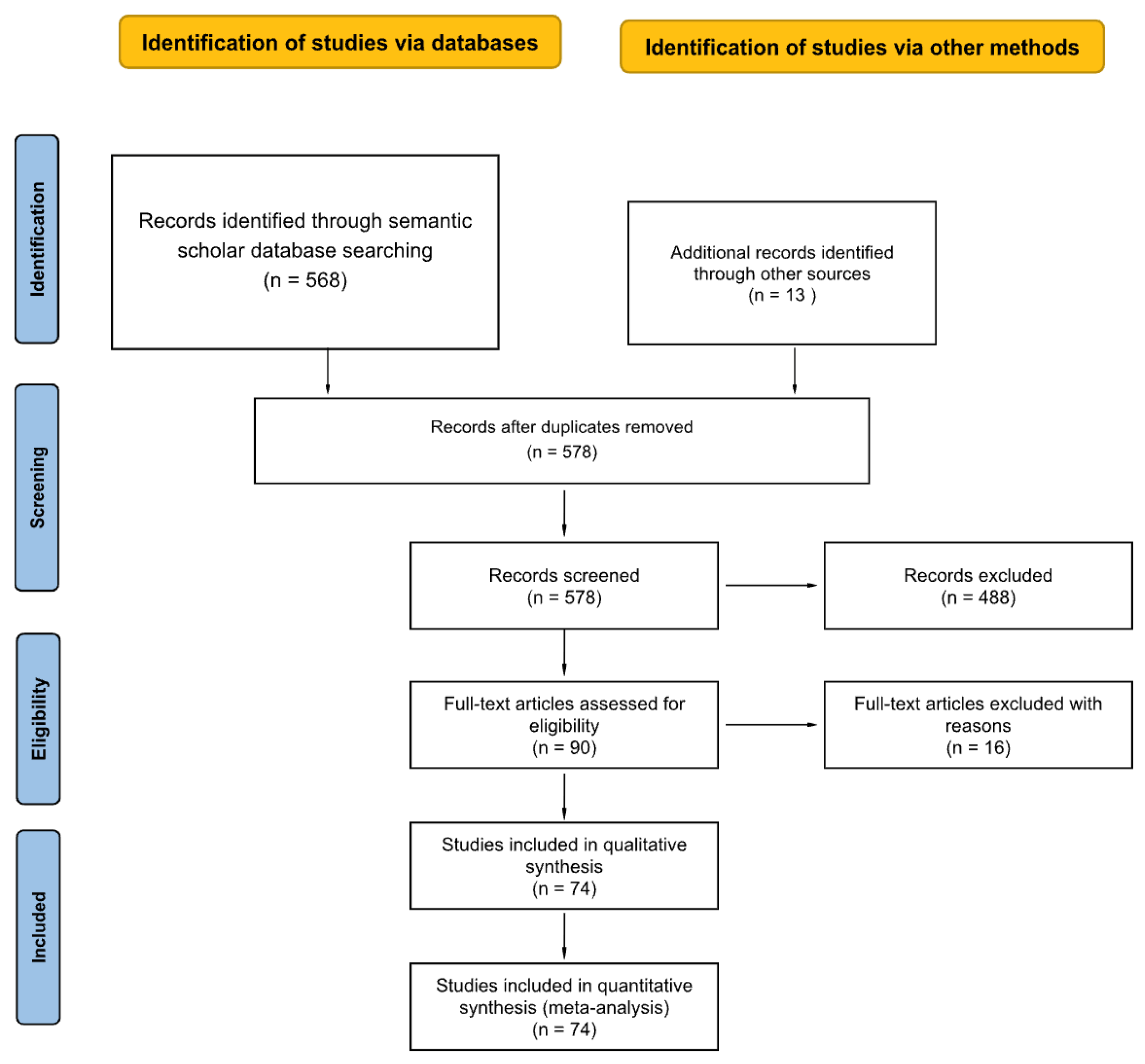 Drones 09 00580 g004