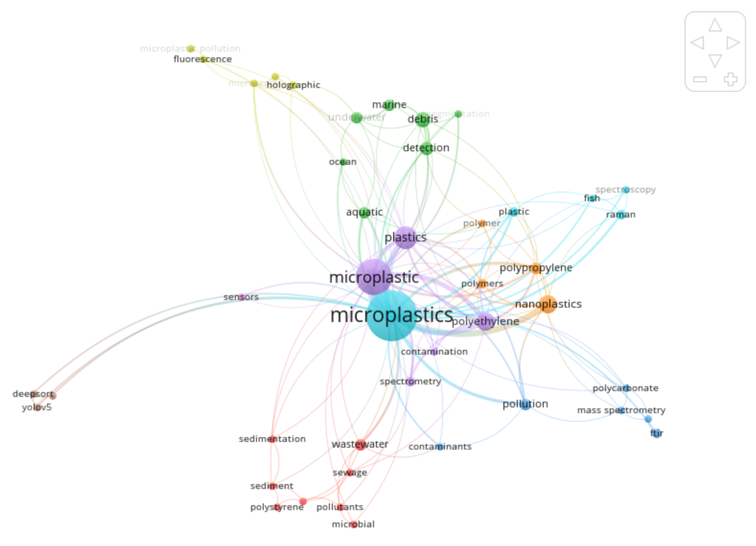 Drones 09 00580 g007