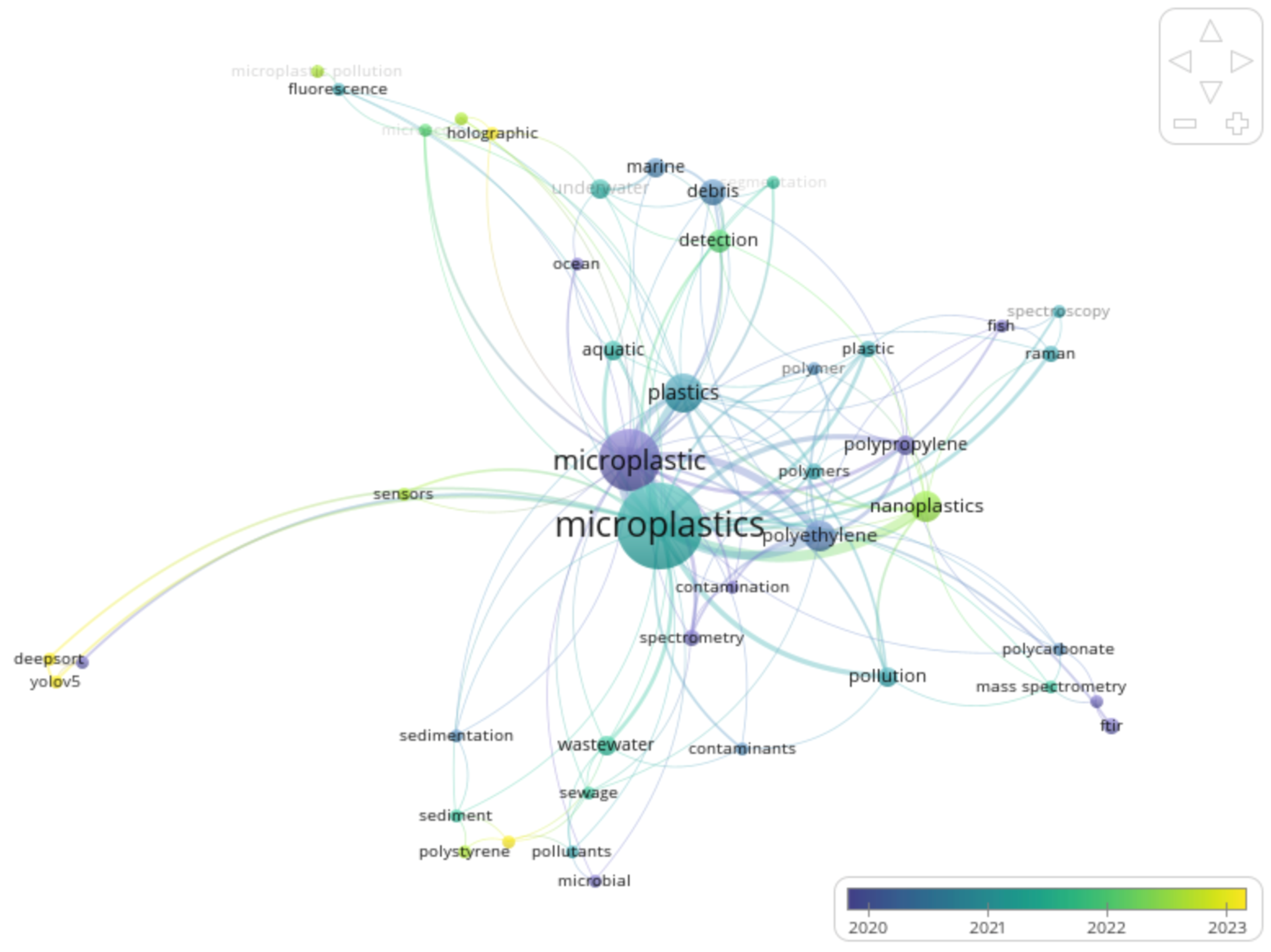 Drones 09 00580 g008