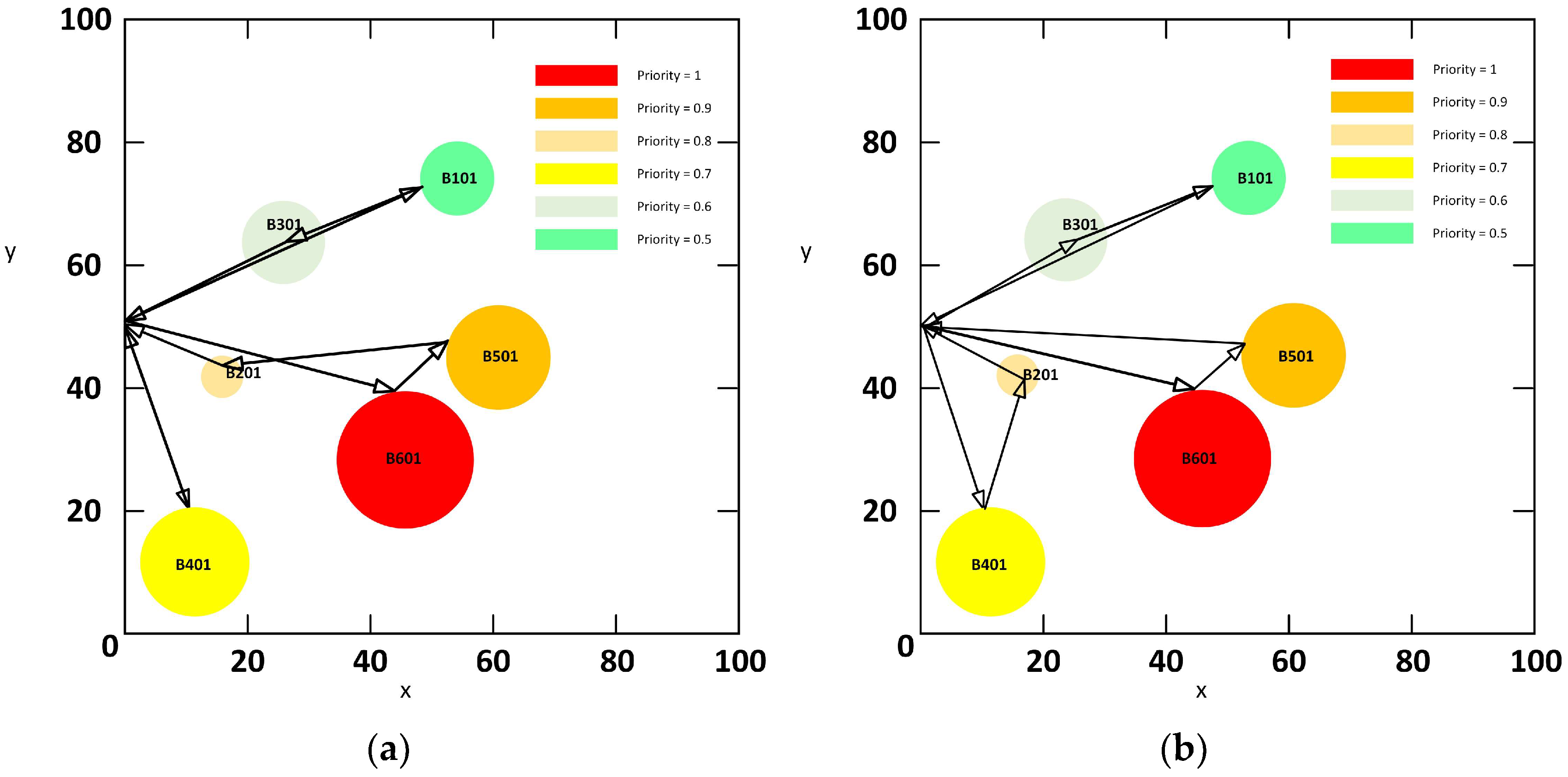 Drones 09 00599 g004a