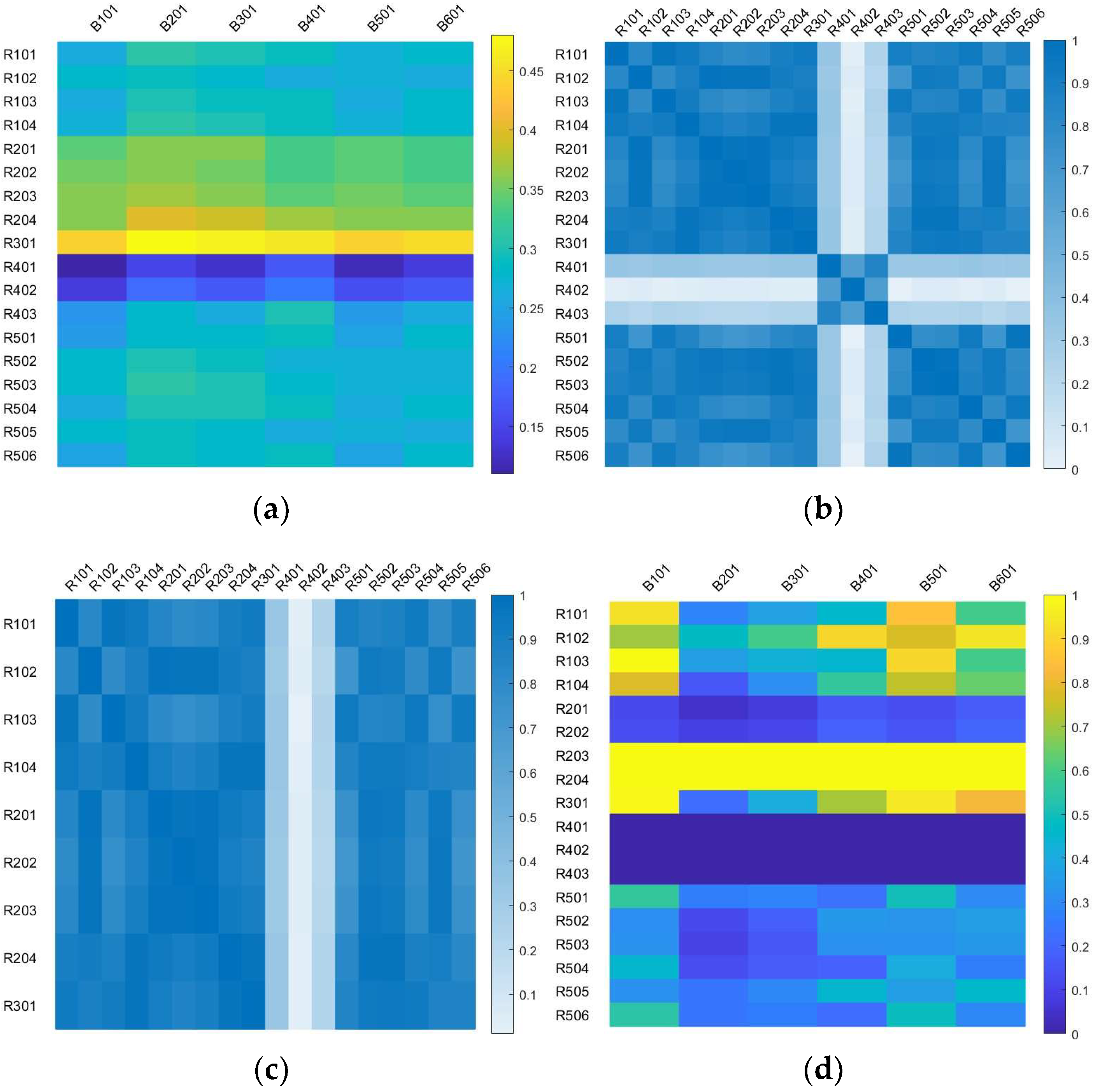 Drones 09 00599 g005