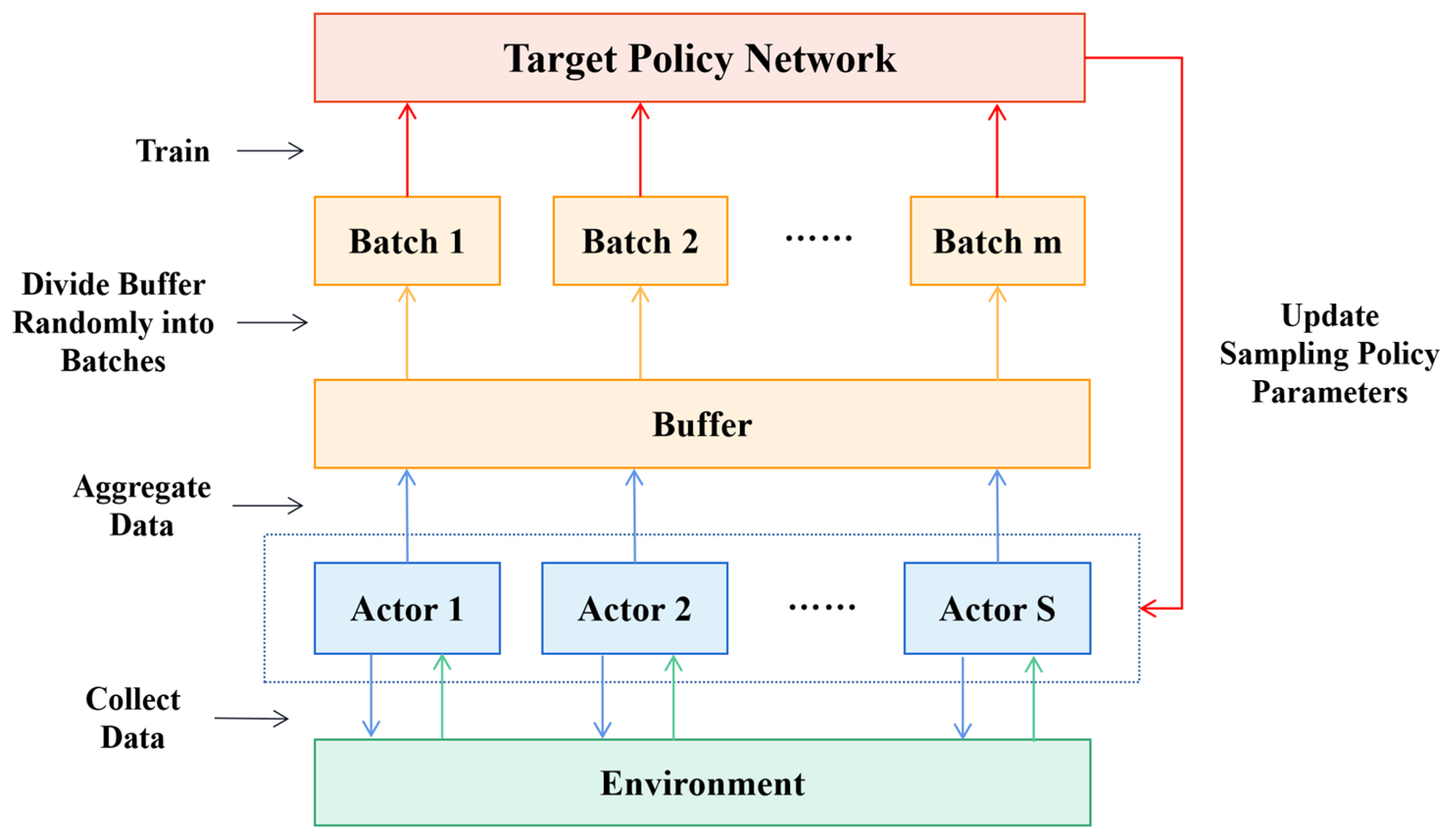 Drones 09 00607 g005