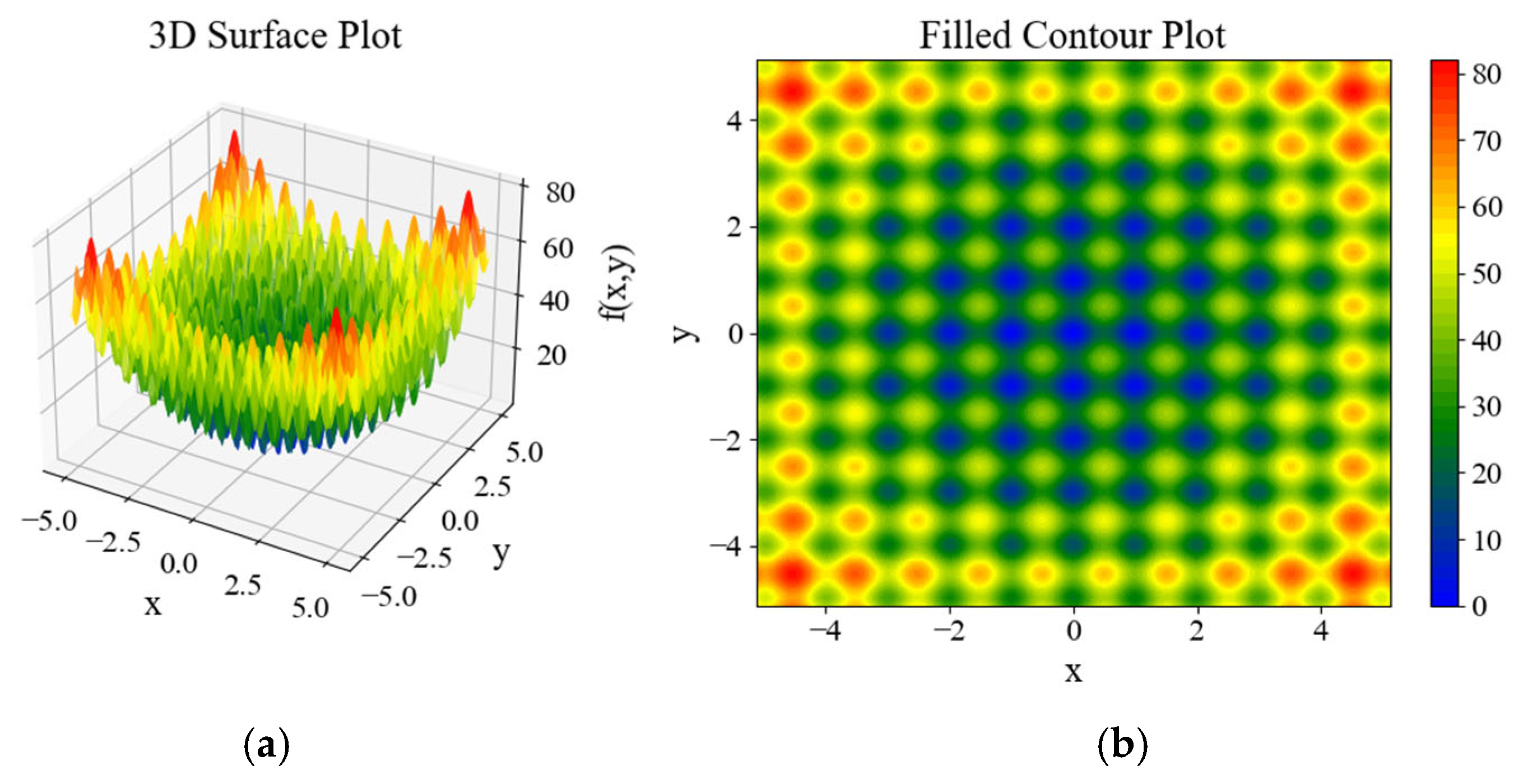 Drones 09 00607 g006