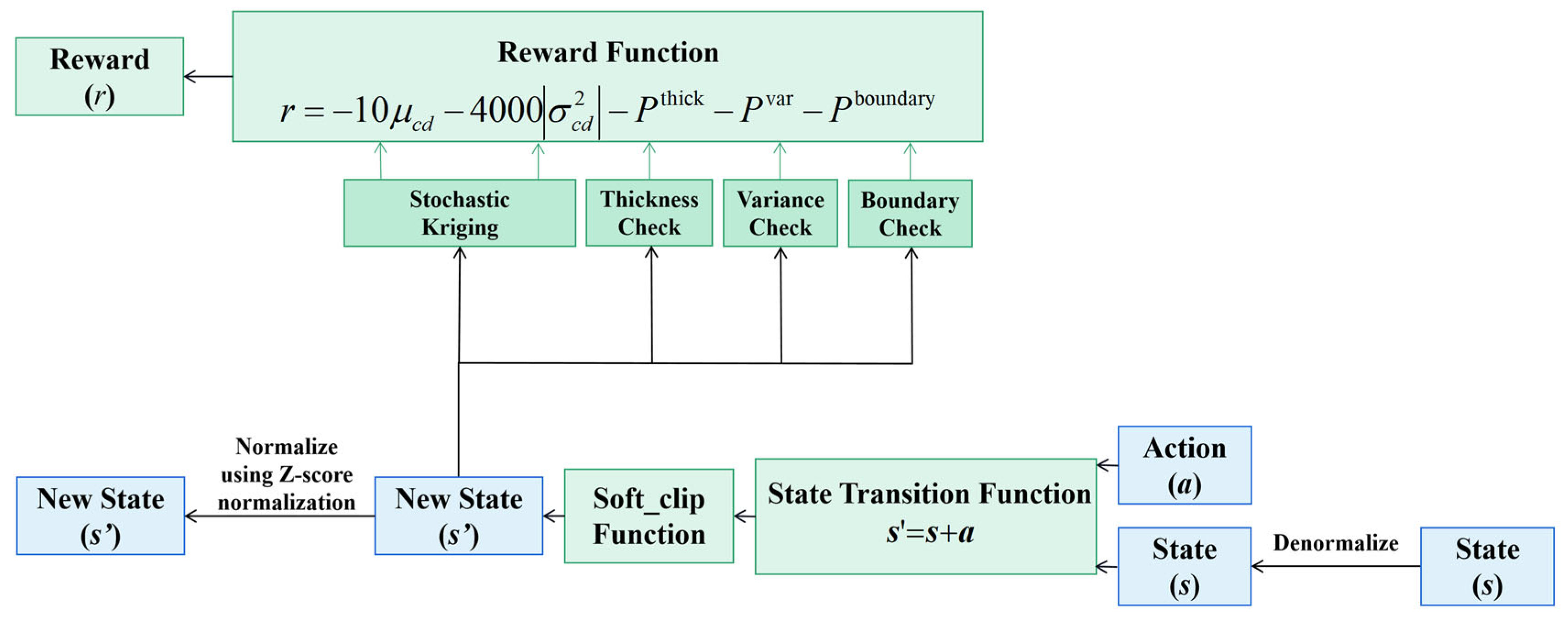 Drones 09 00607 g010