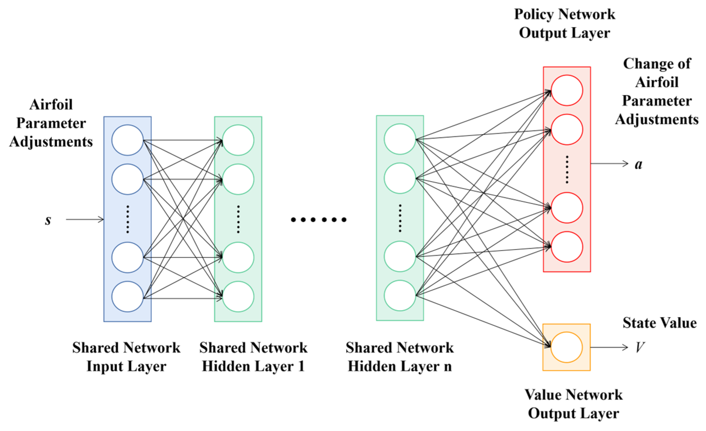 Drones 09 00607 g012
