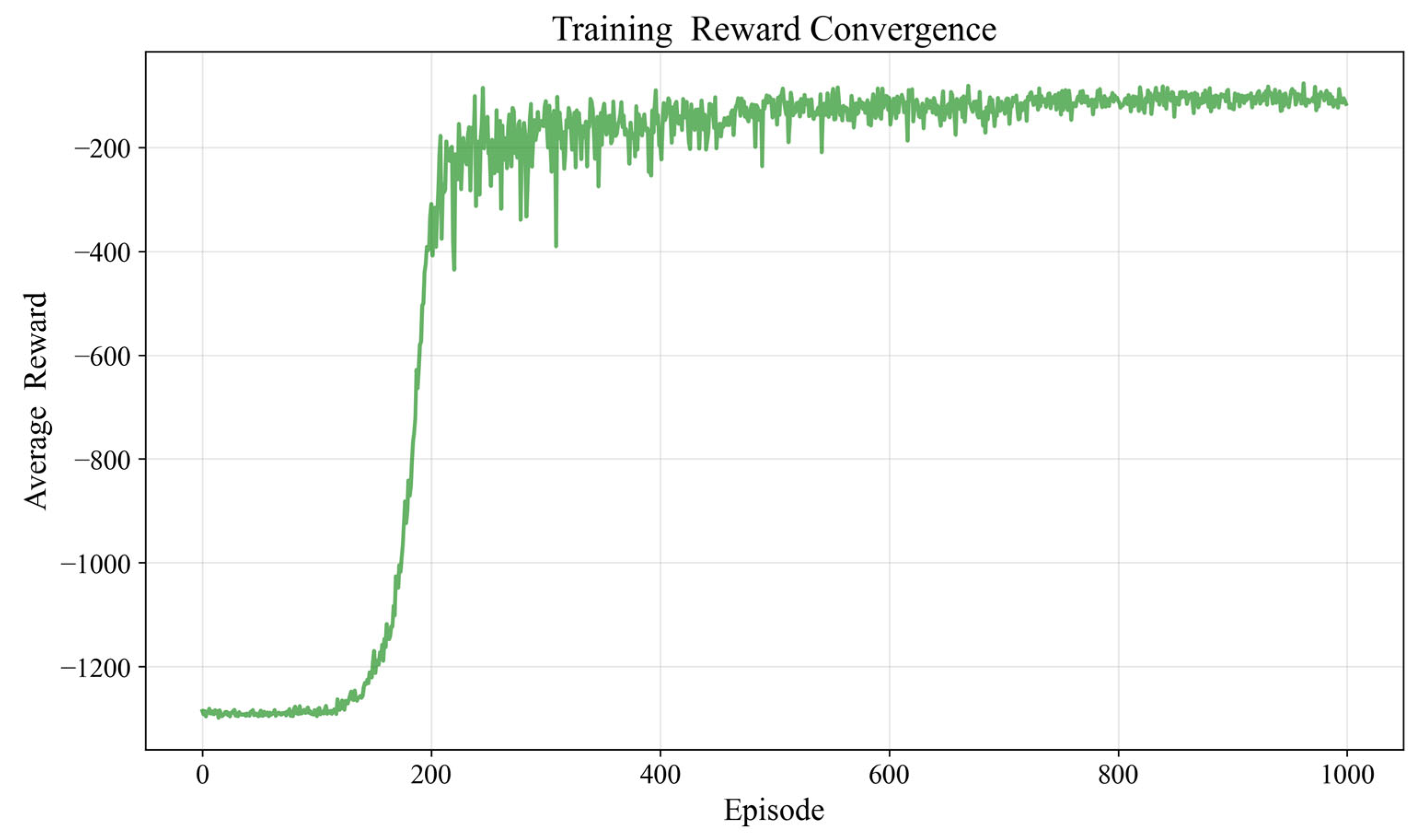 Drones 09 00607 g013