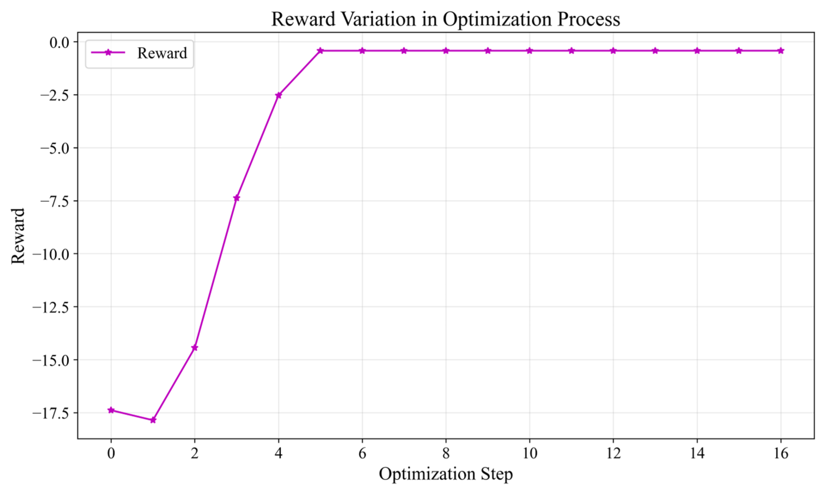 Drones 09 00607 g014