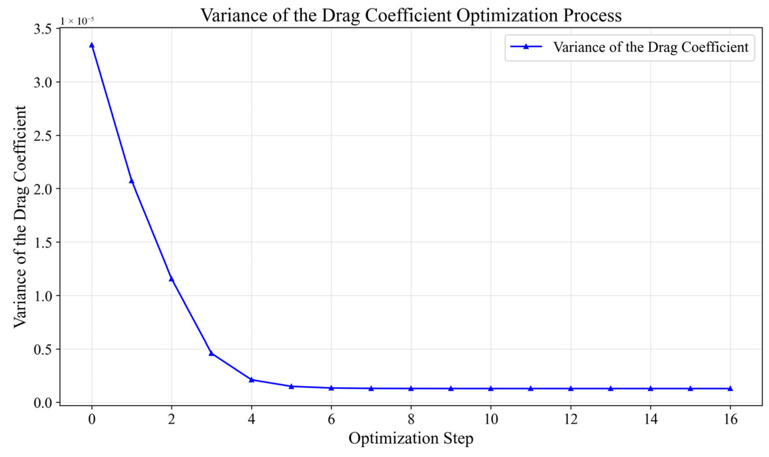 Drones 09 00607 g017