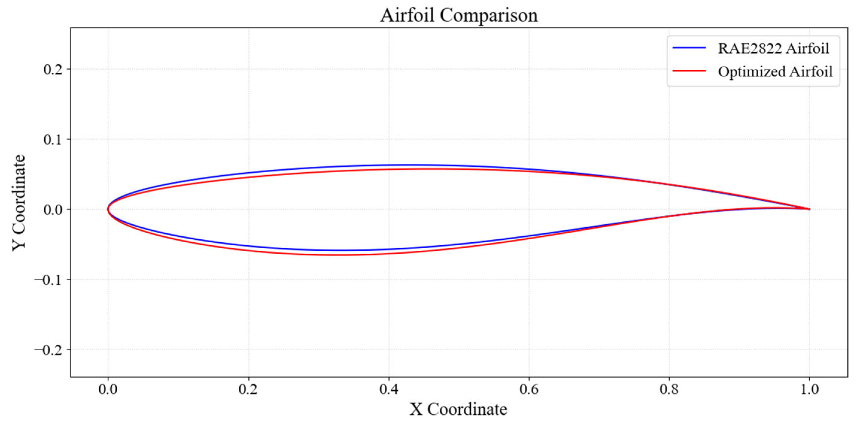 Drones 09 00607 g018