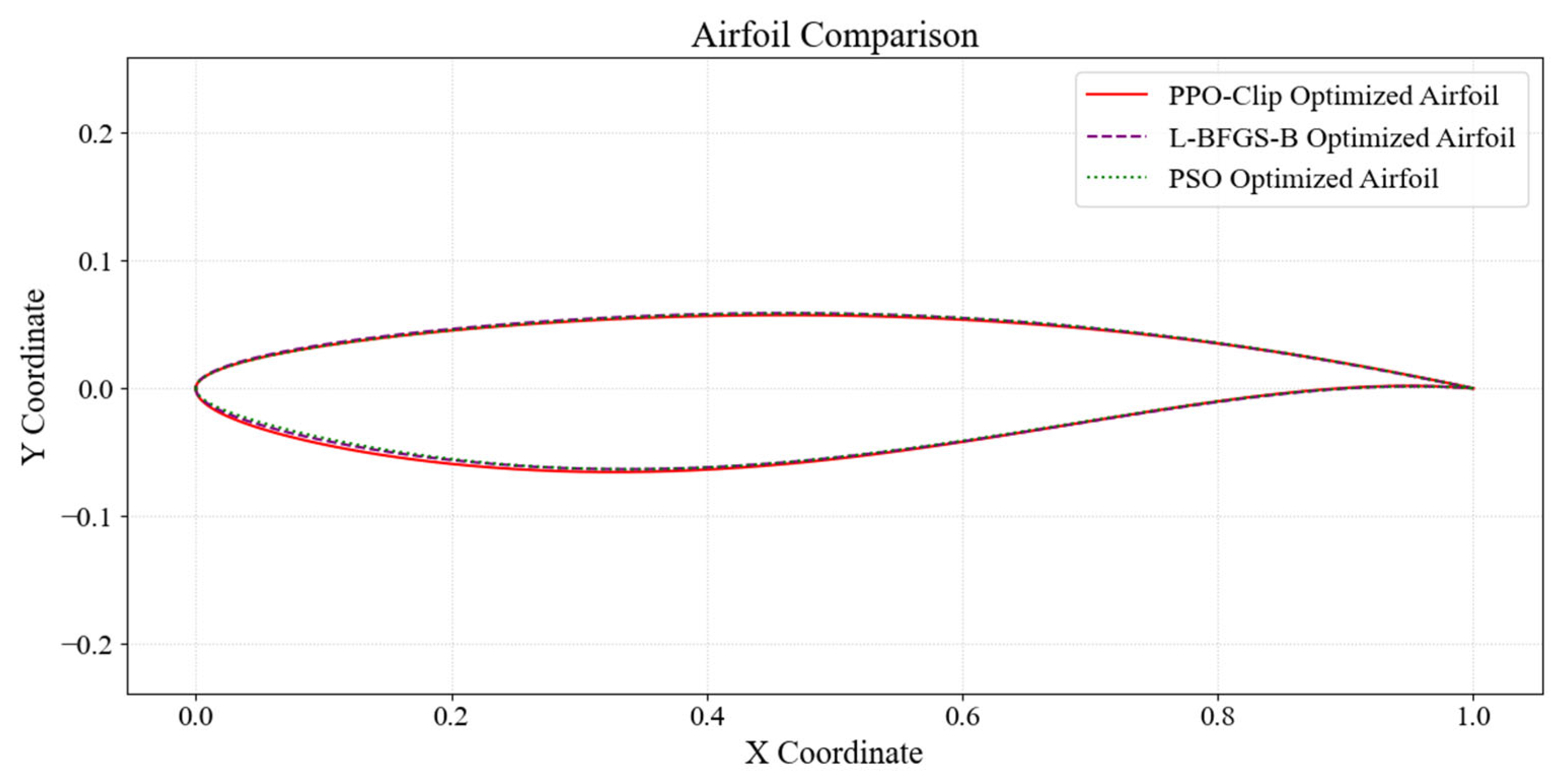 Drones 09 00607 g019