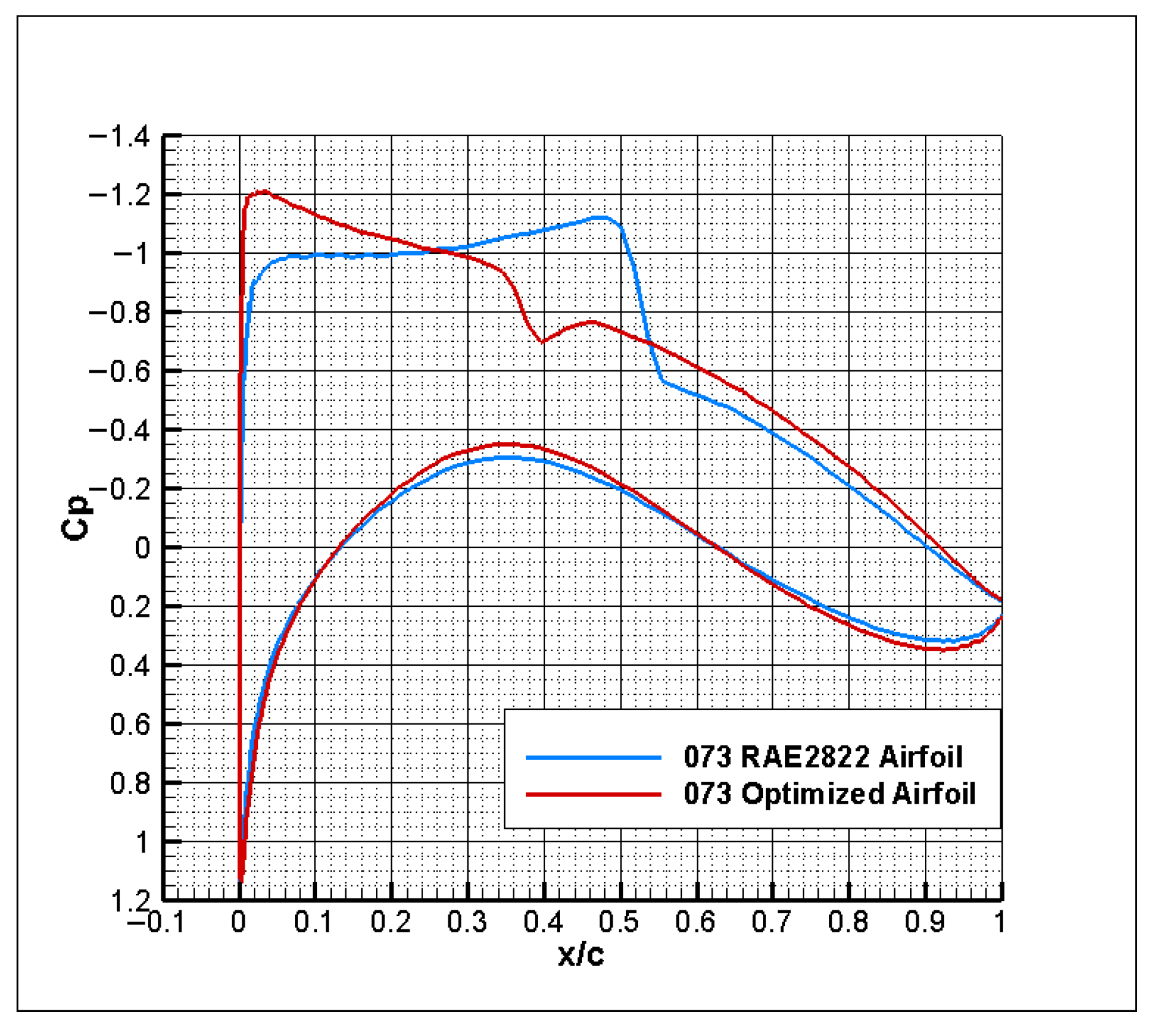 Drones 09 00607 g020