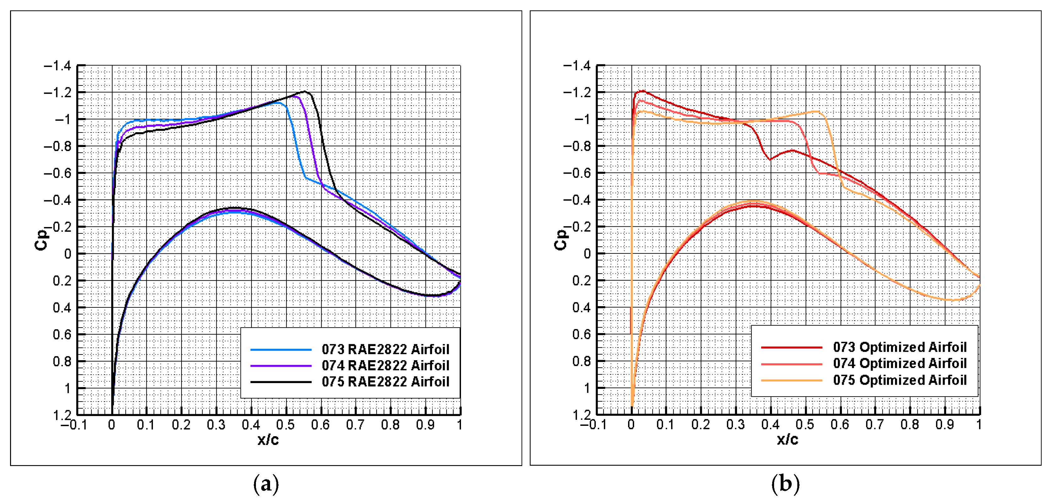 Drones 09 00607 g022