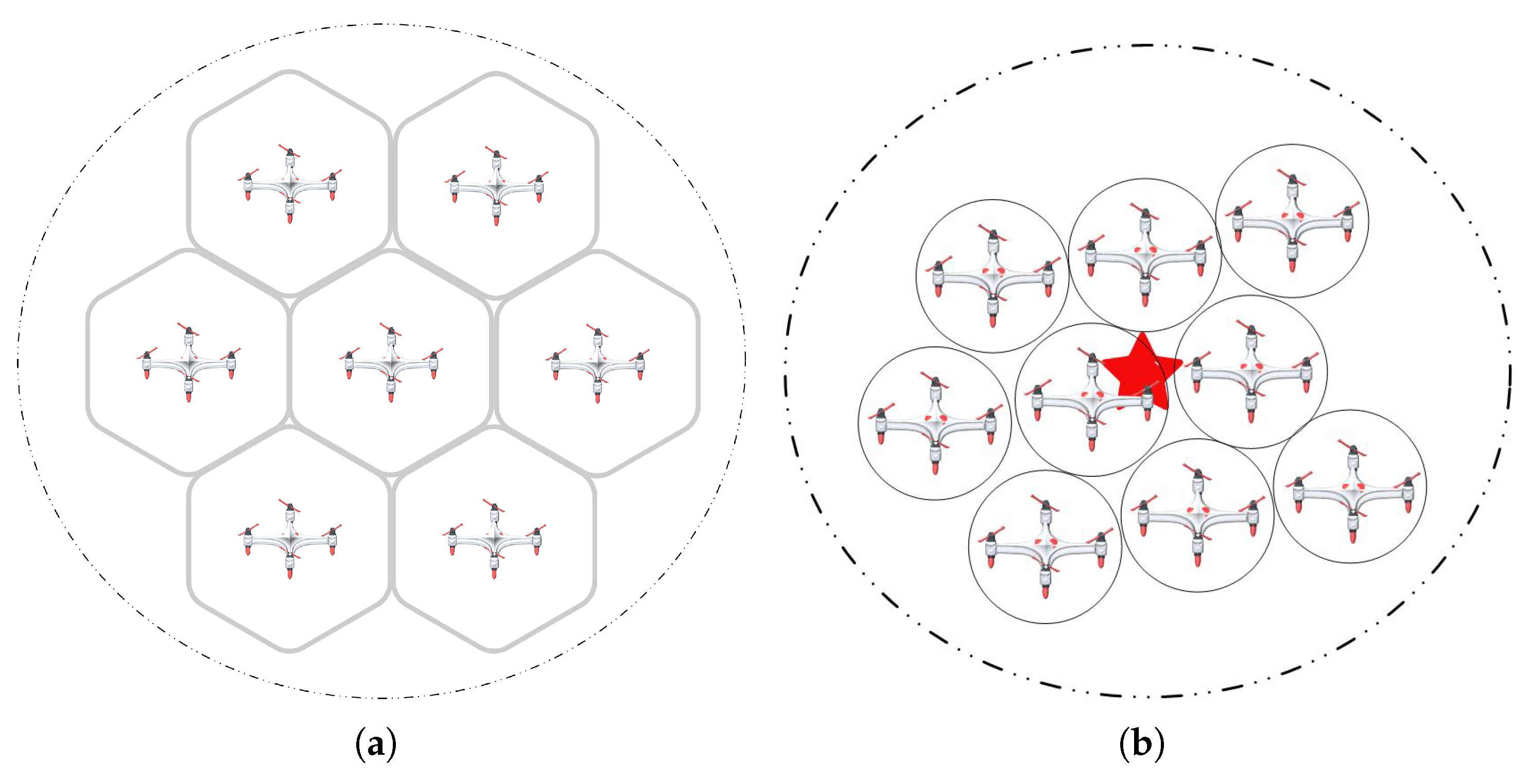 Drones 09 00618 g008 Drones 09 00618 g008