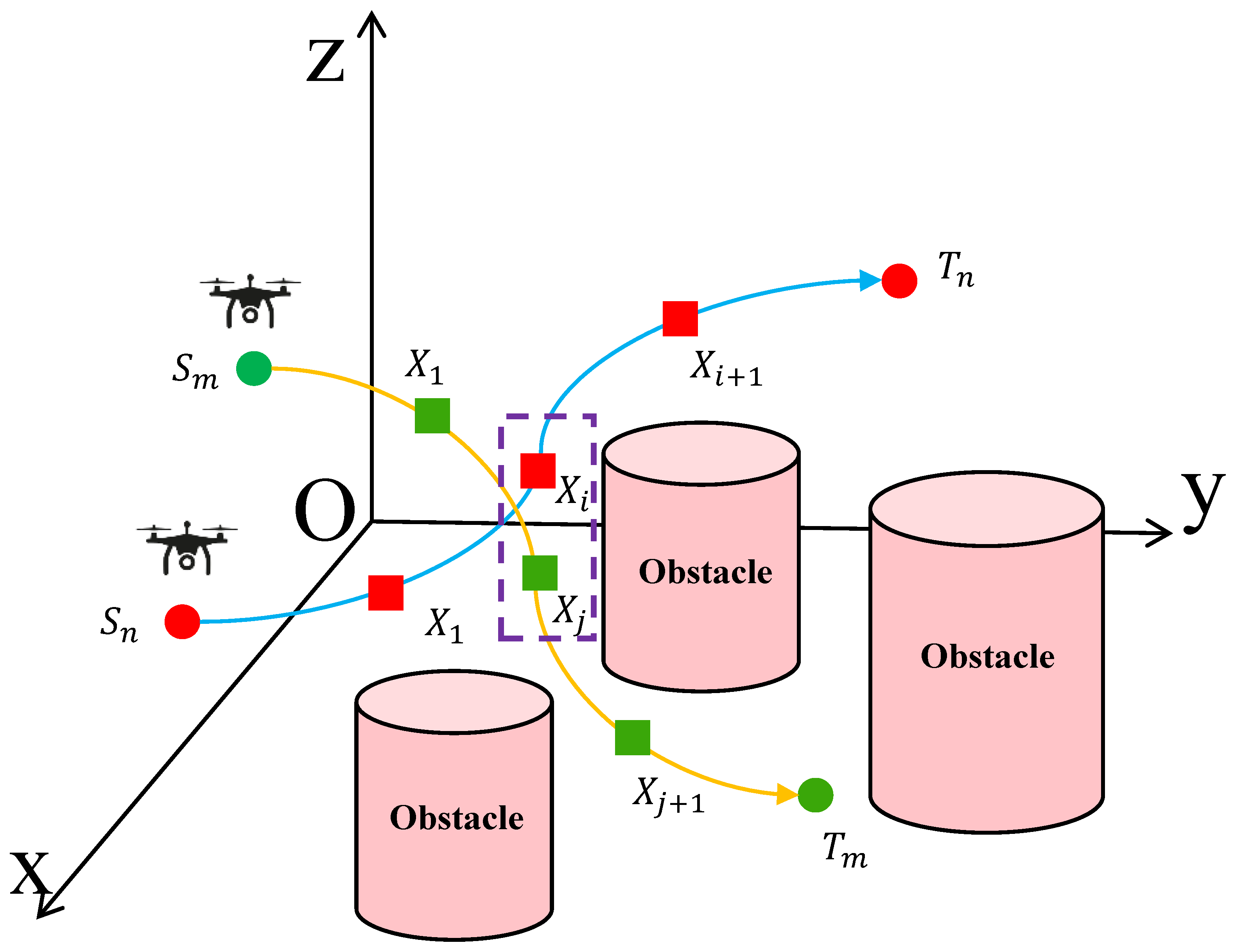 Drones 09 00638 g001