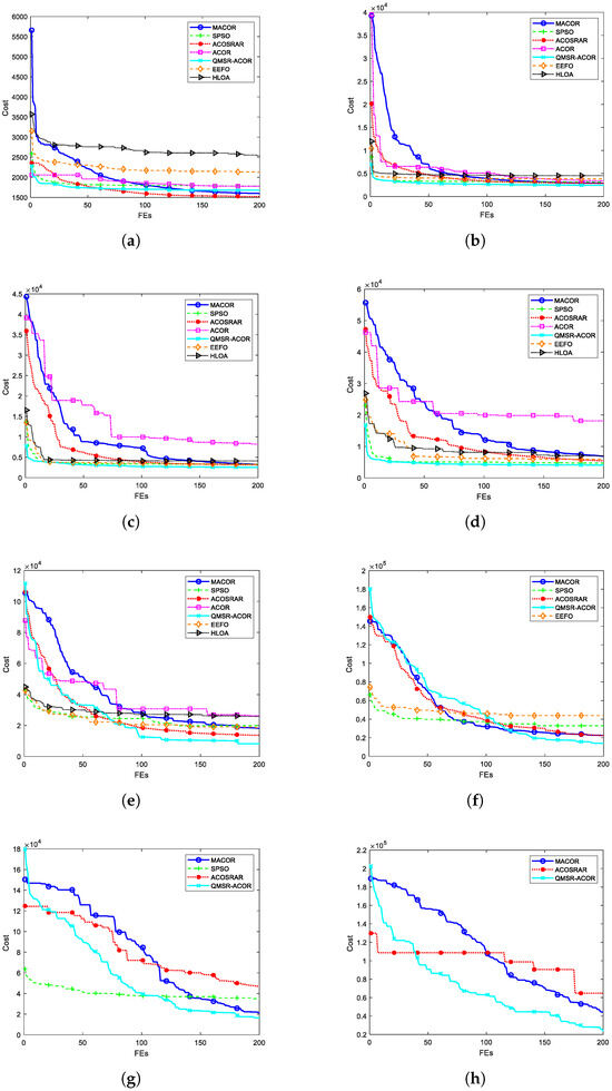 Drones 09 00638 g0a1