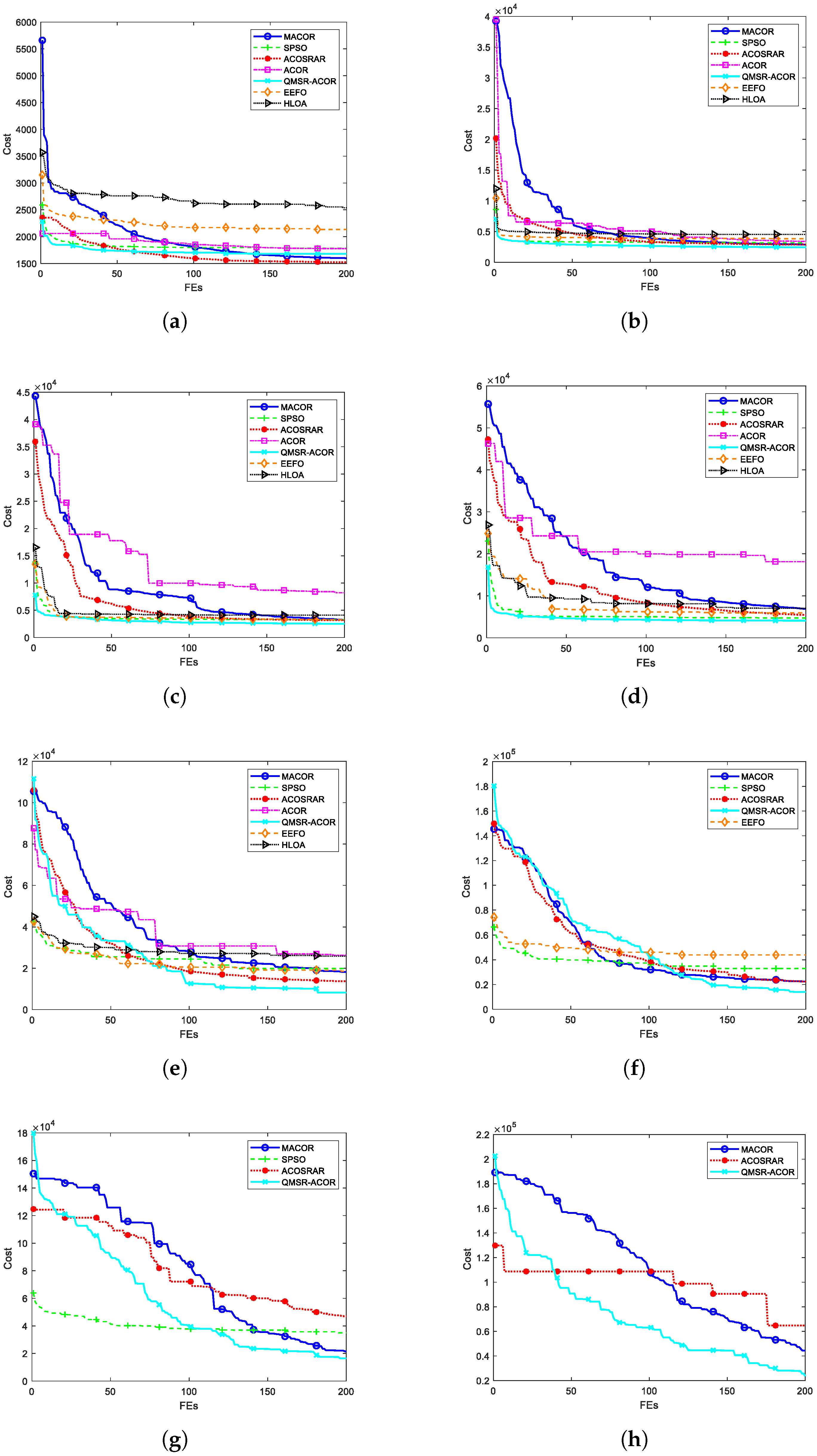 Drones 09 00638 g0a1