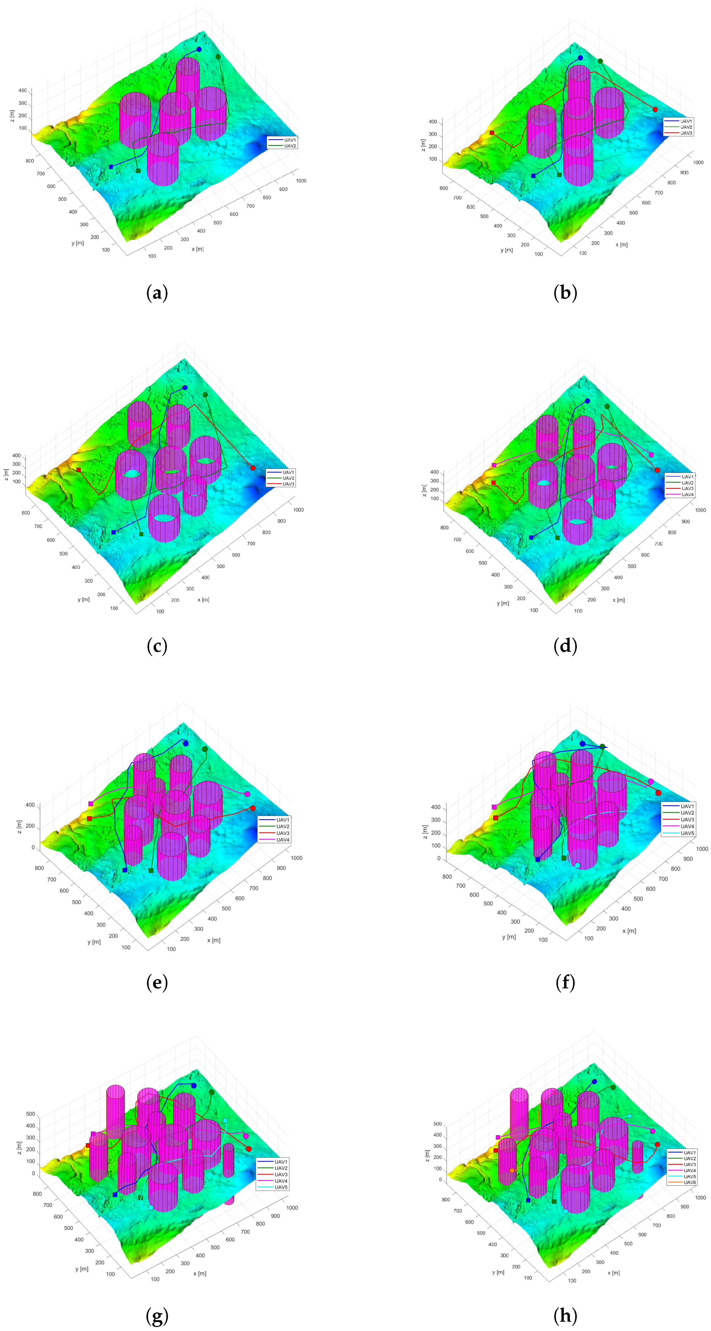 Drones 09 00638 g0a2