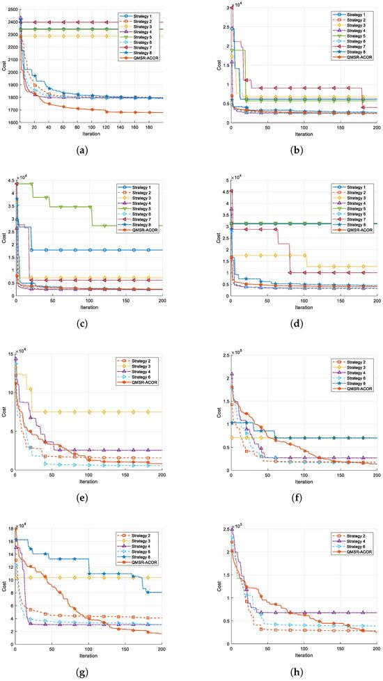 Drones 09 00638 g0a3