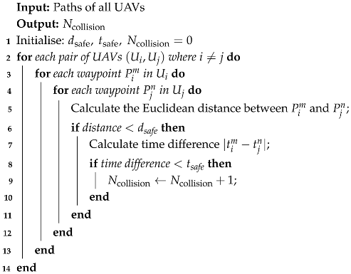 Drones 09 00638 i001