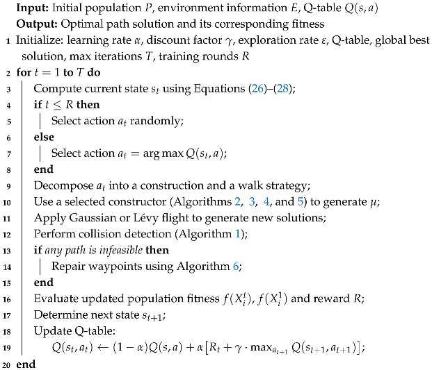 Drones 09 00638 i007