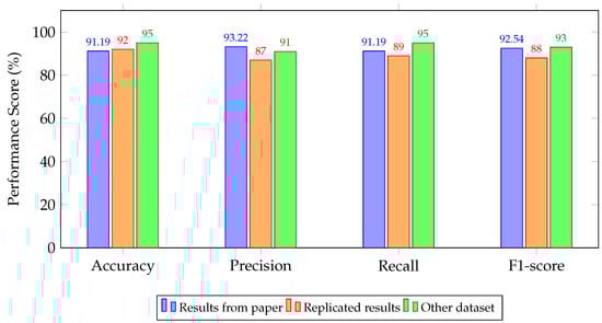 Drones 09 00682 g009 Drones 09 00682 g009
