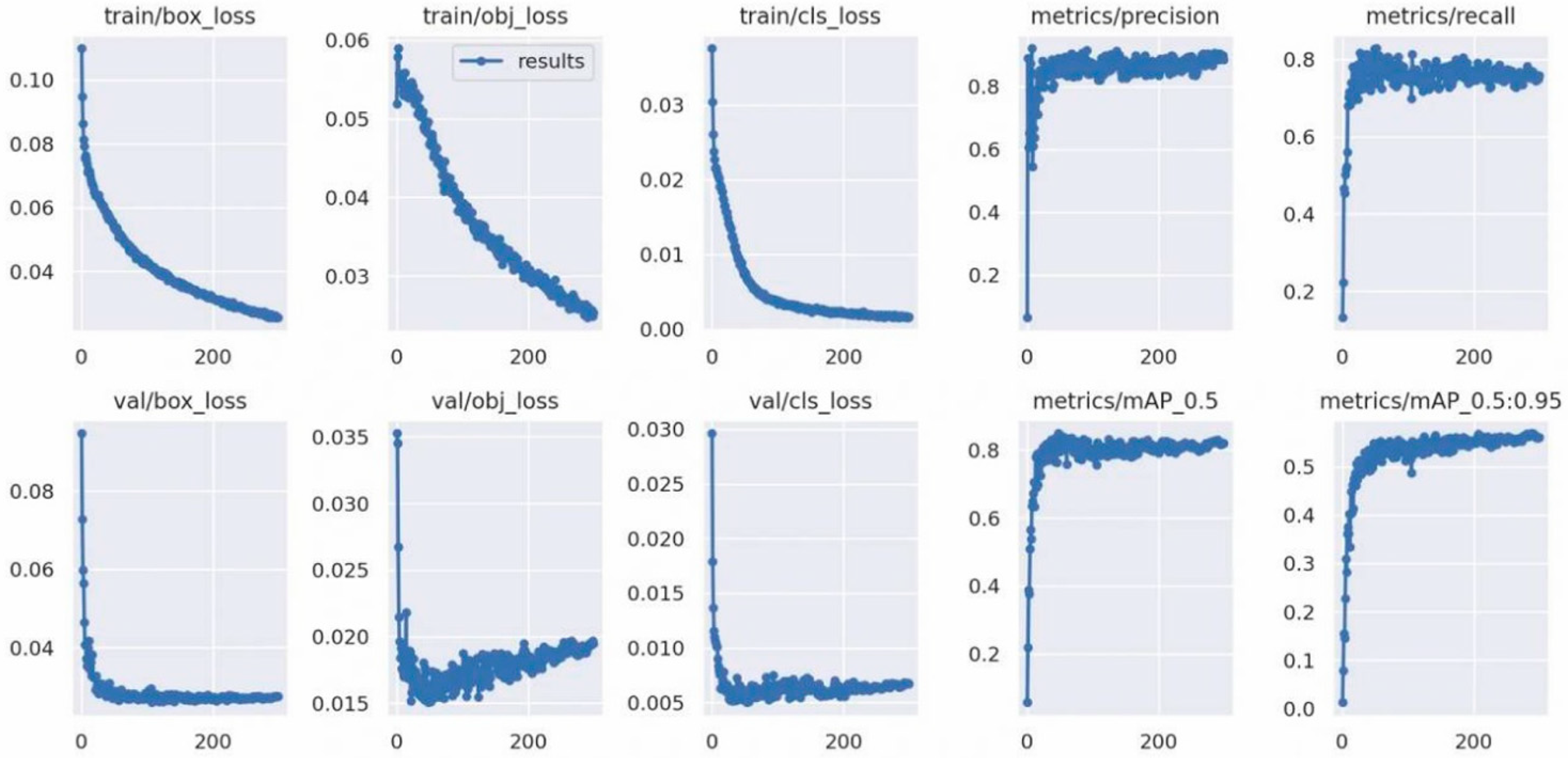 Drones 09 00691 g002