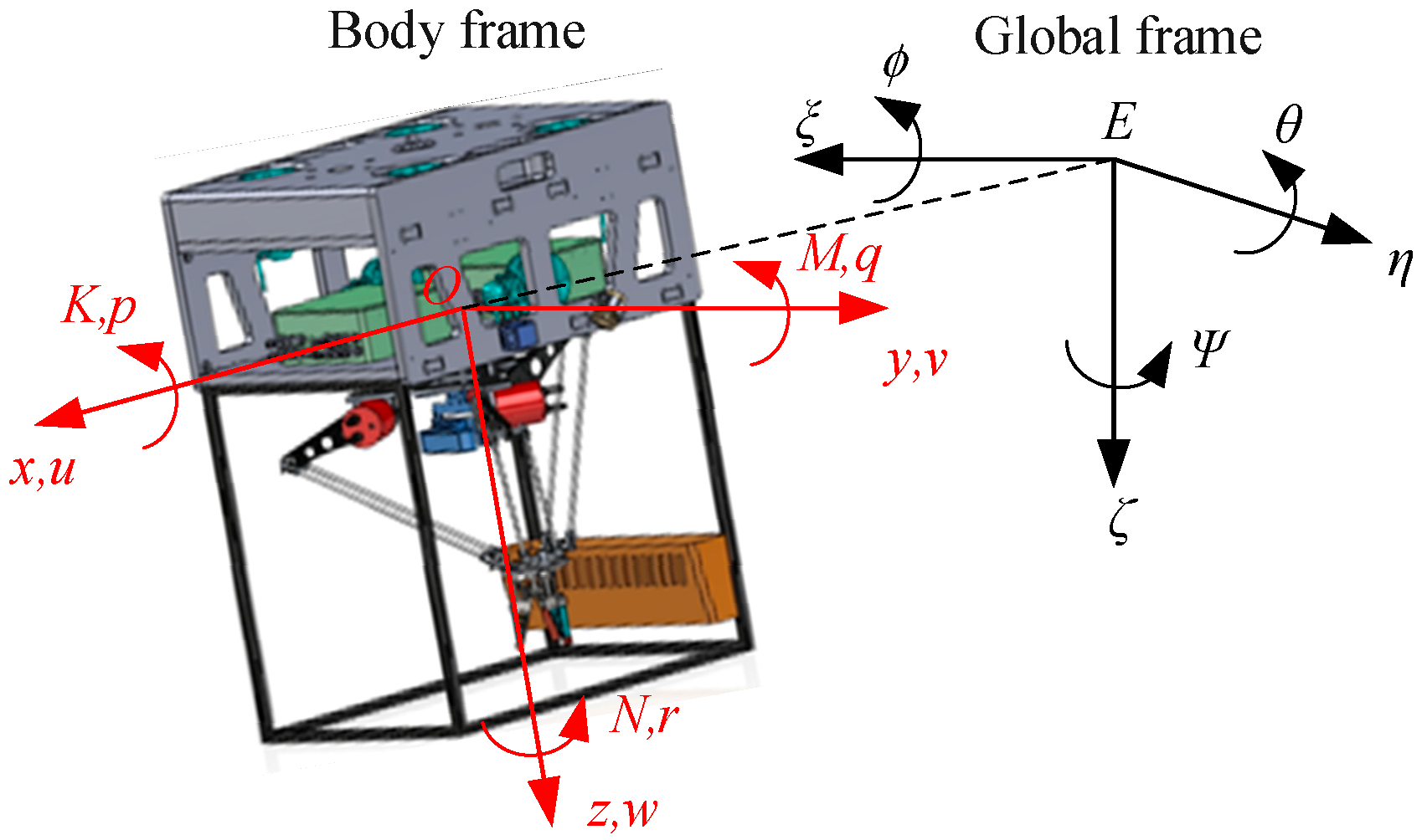 Drones 09 00714 g009 Drones 09 00714 g009