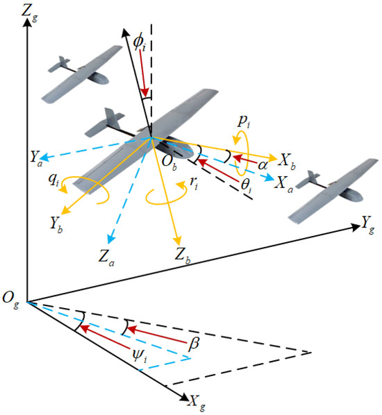 Drones 09 00715 g002