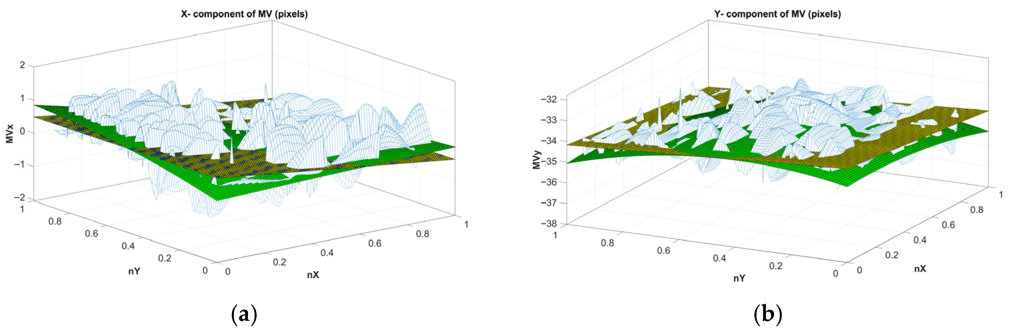Drones 09 00720 g007