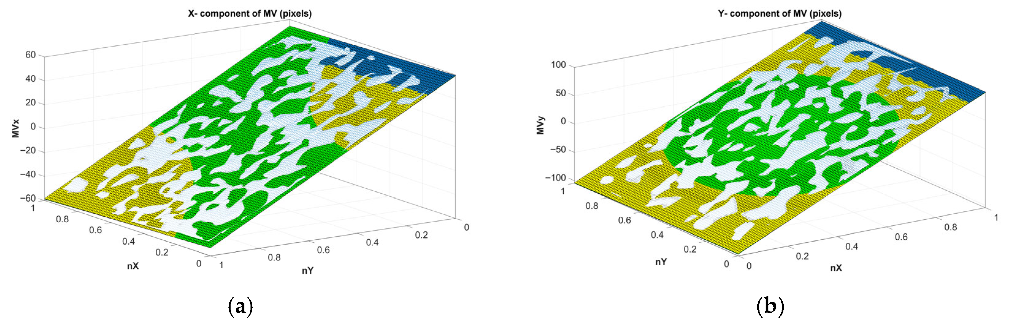 Drones 09 00720 g011