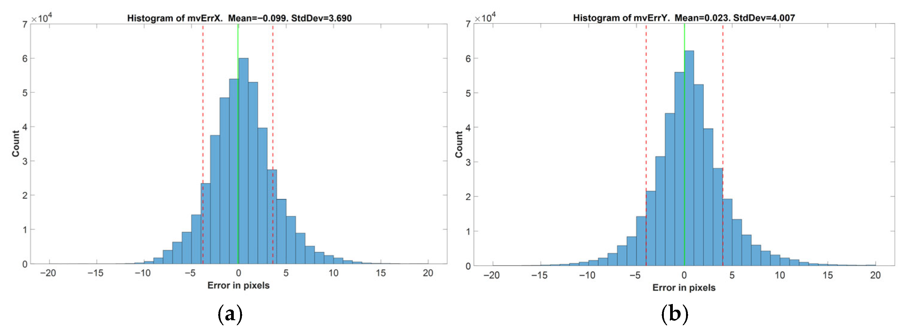 Drones 09 00720 g023