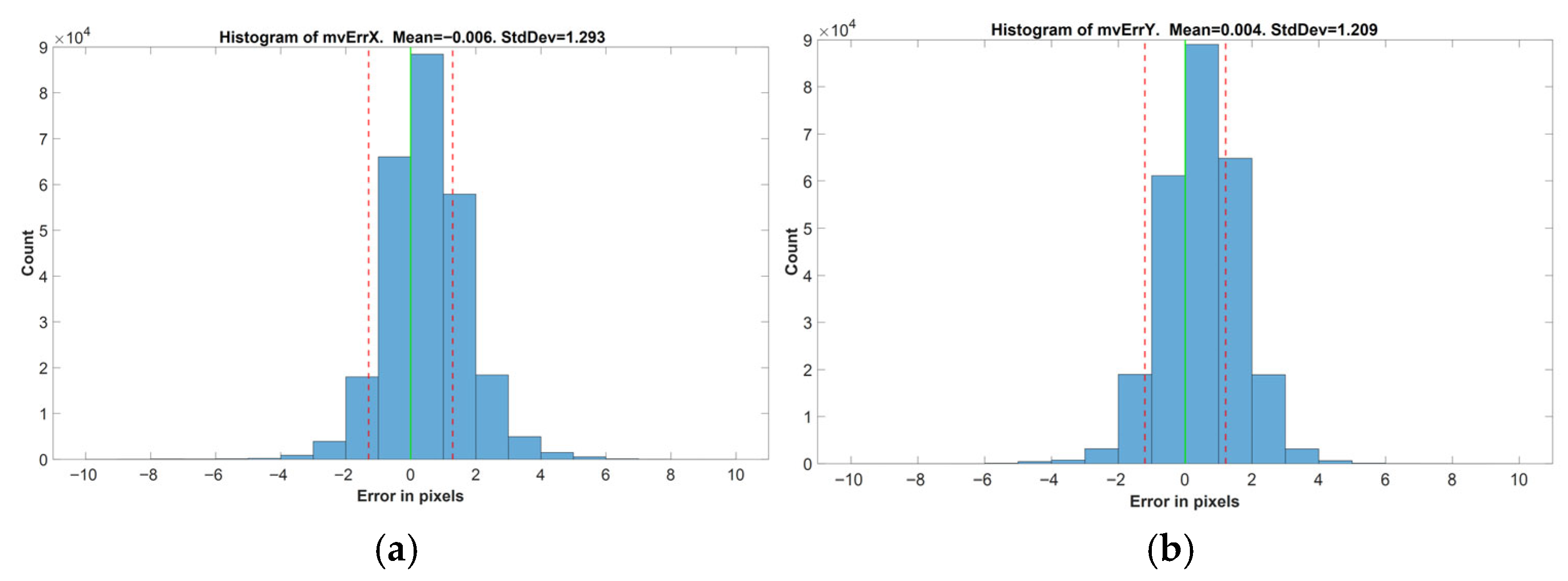 Drones 09 00720 g024