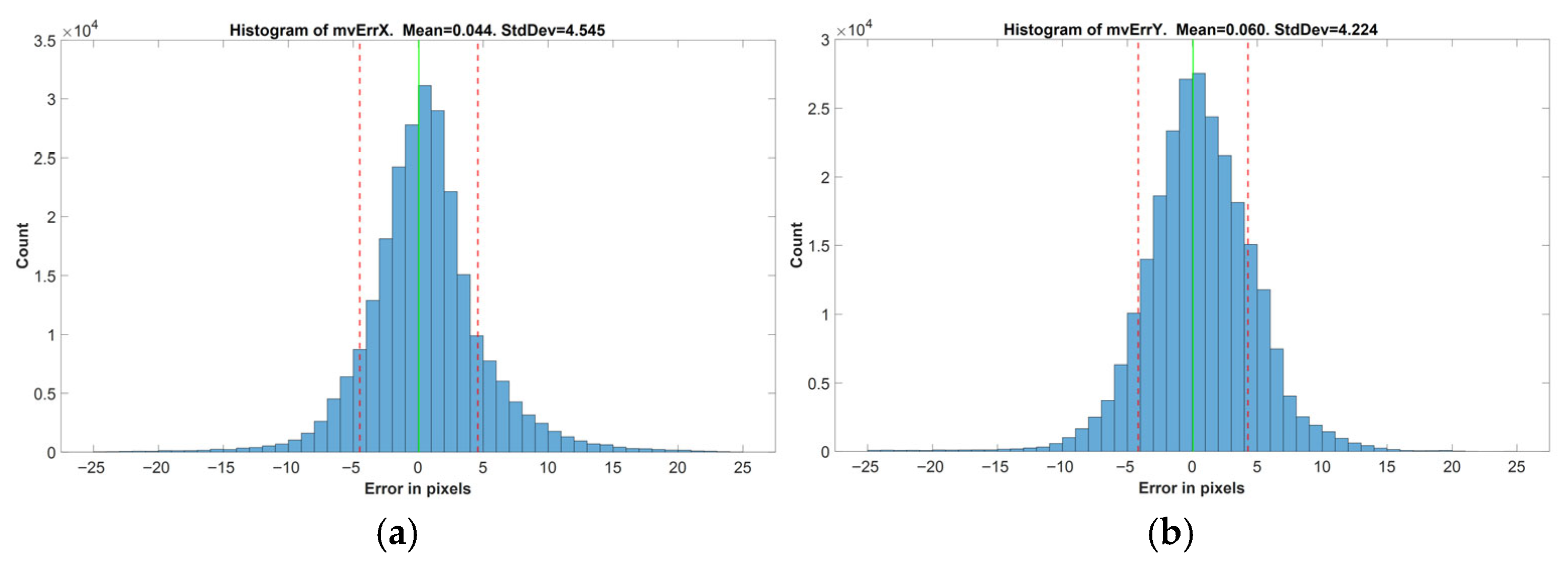 Drones 09 00720 g025