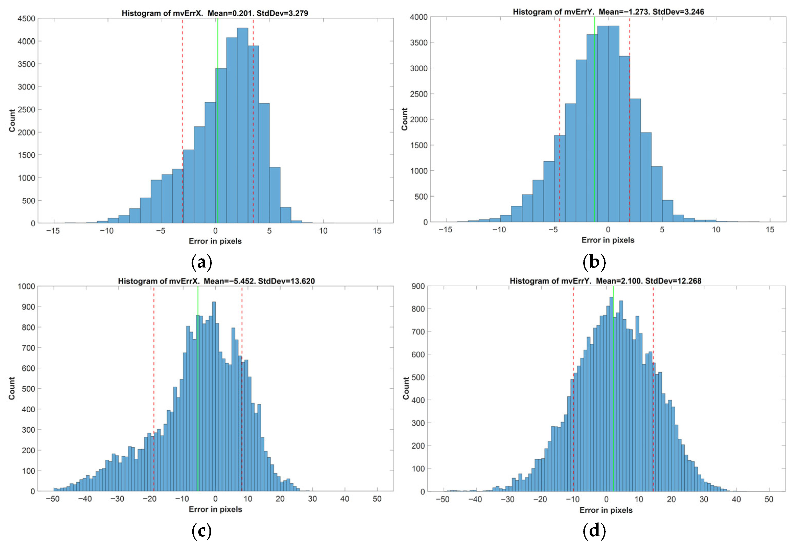 Drones 09 00720 g026
