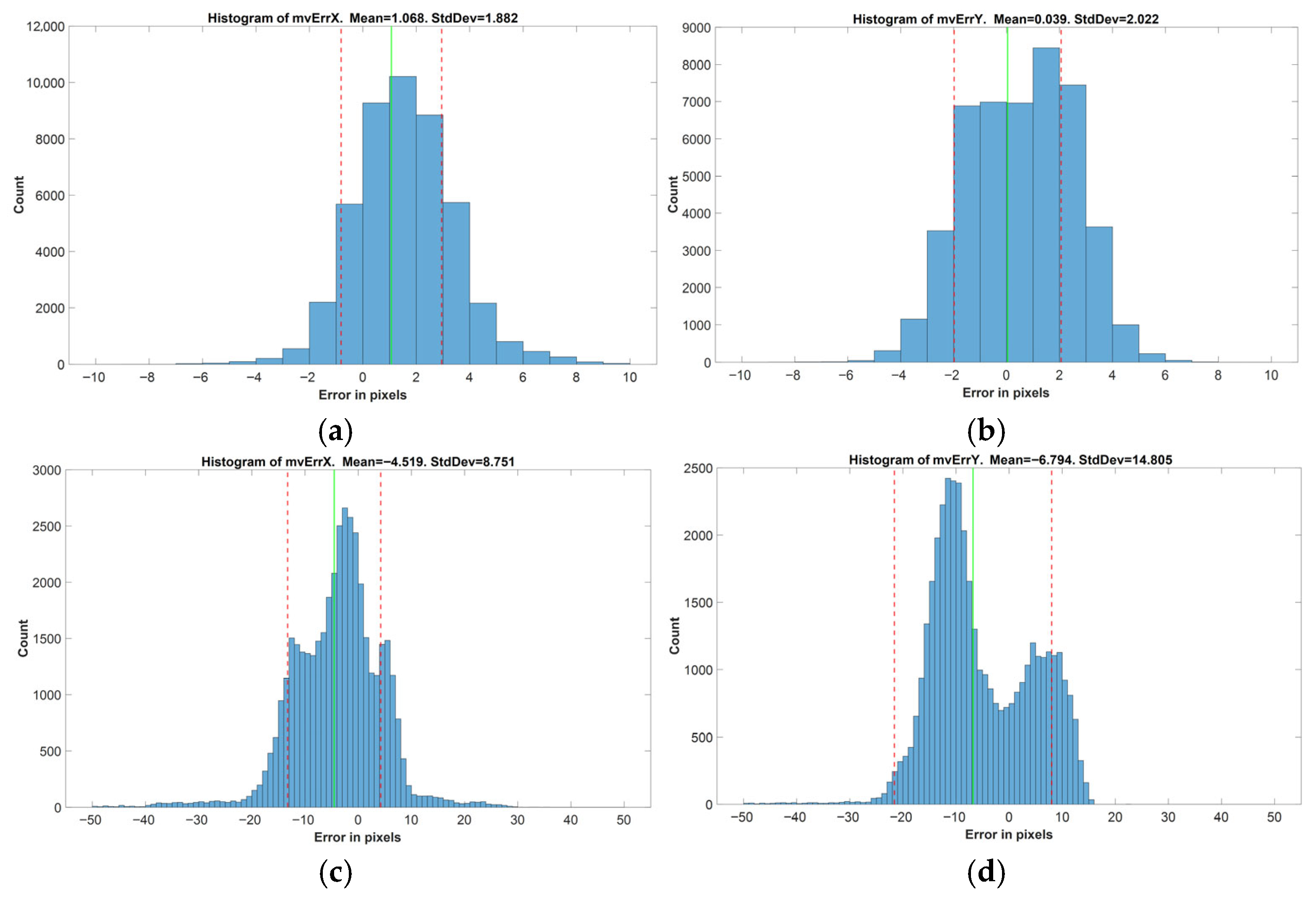 Drones 09 00720 g027