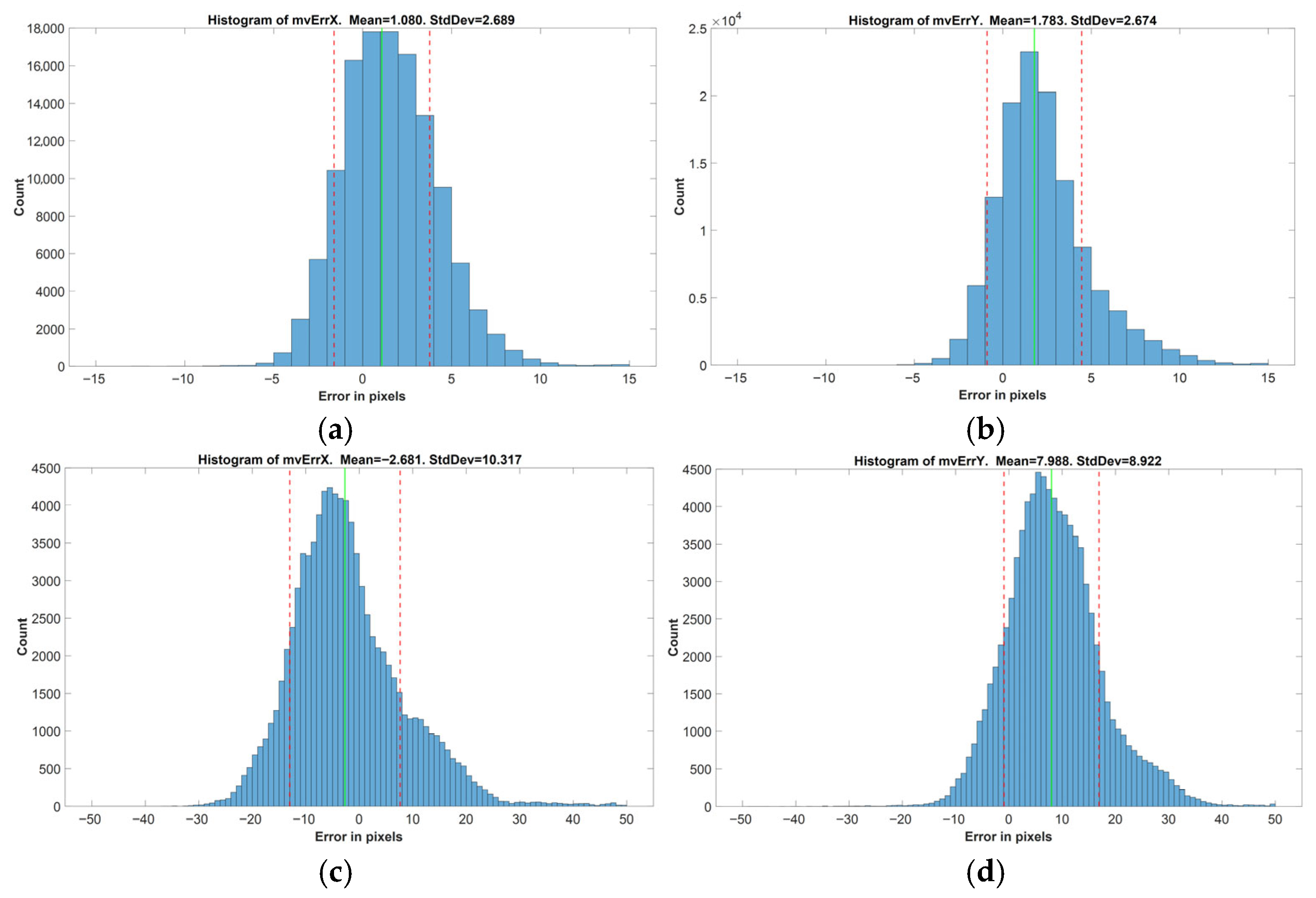 Drones 09 00720 g028