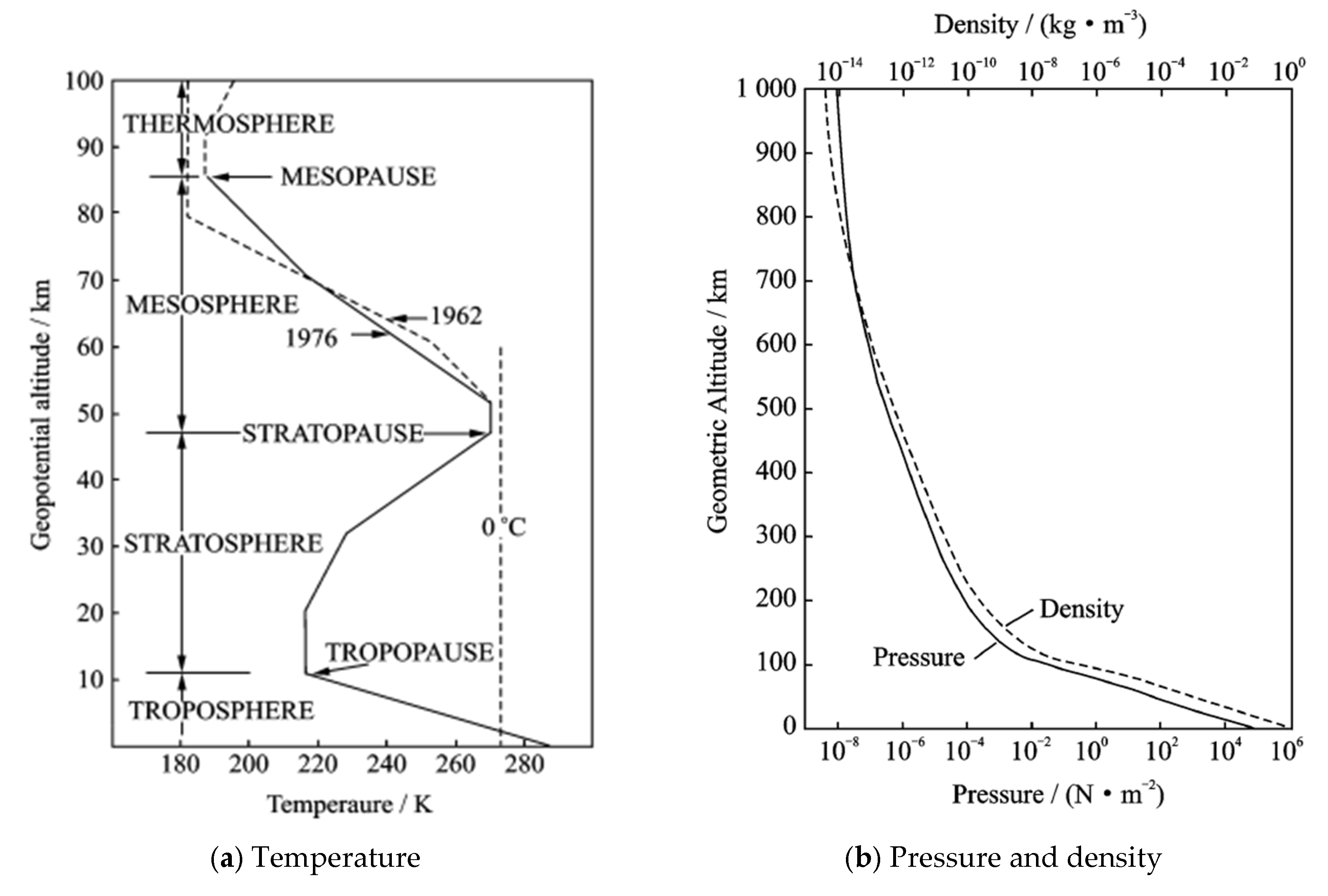Drones 09 00726 g002