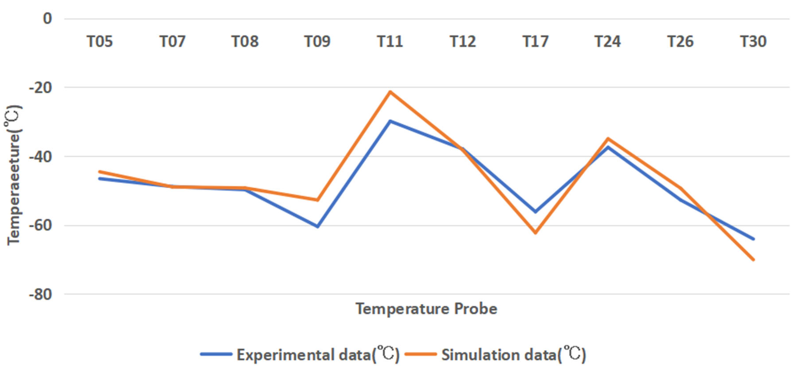 Drones 09 00726 g007