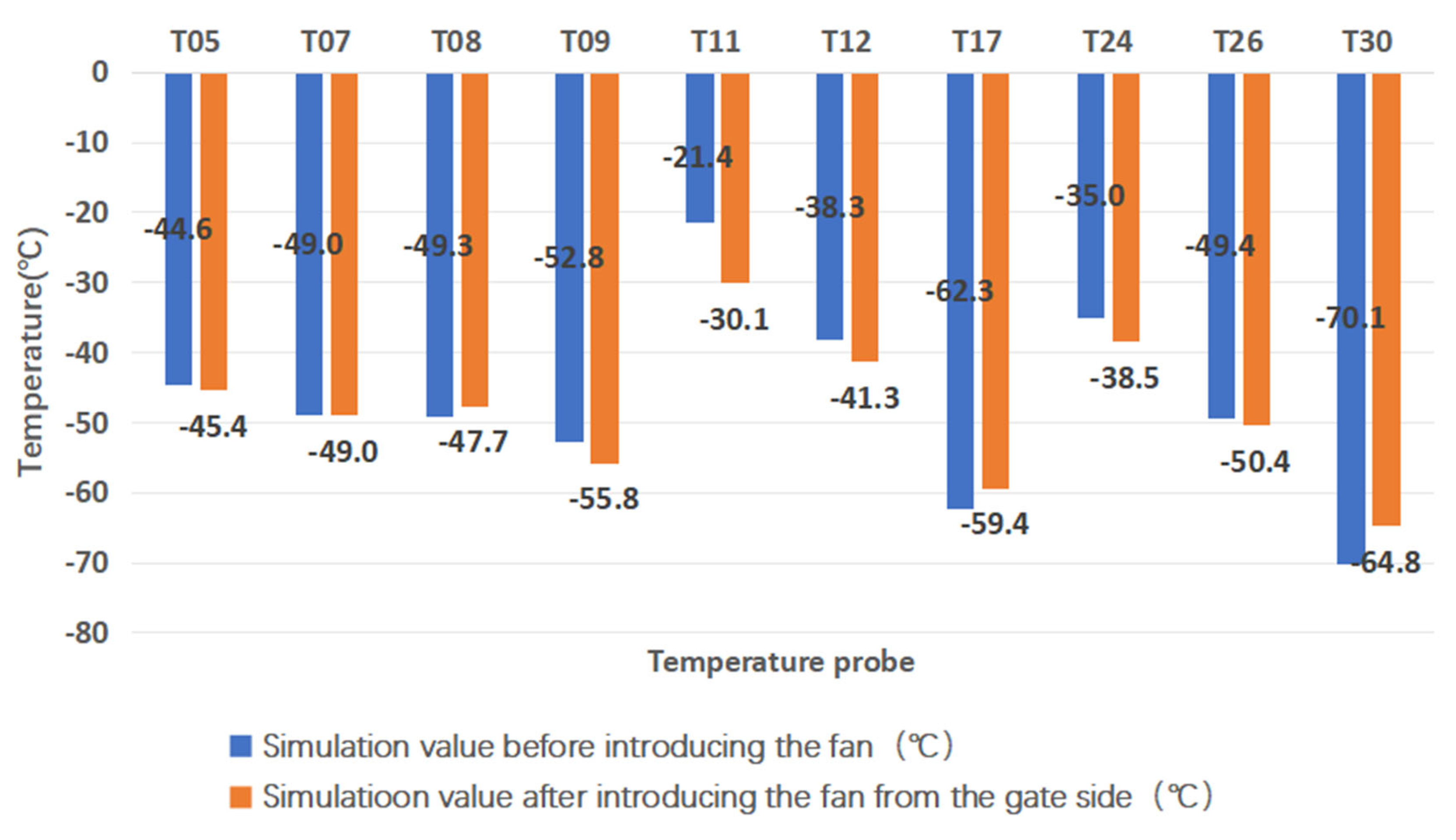 Drones 09 00726 g010