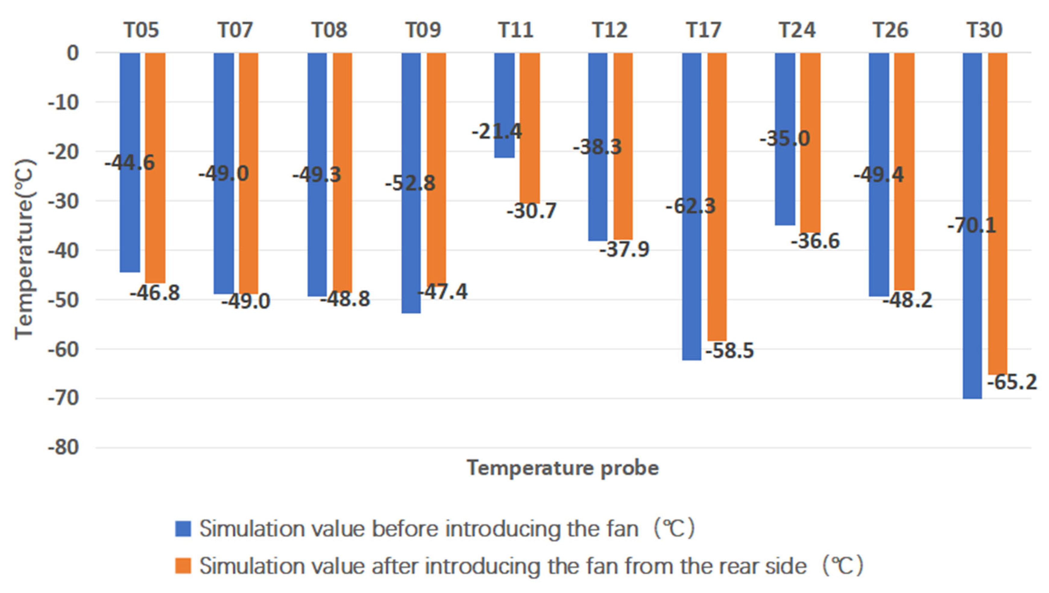 Drones 09 00726 g013