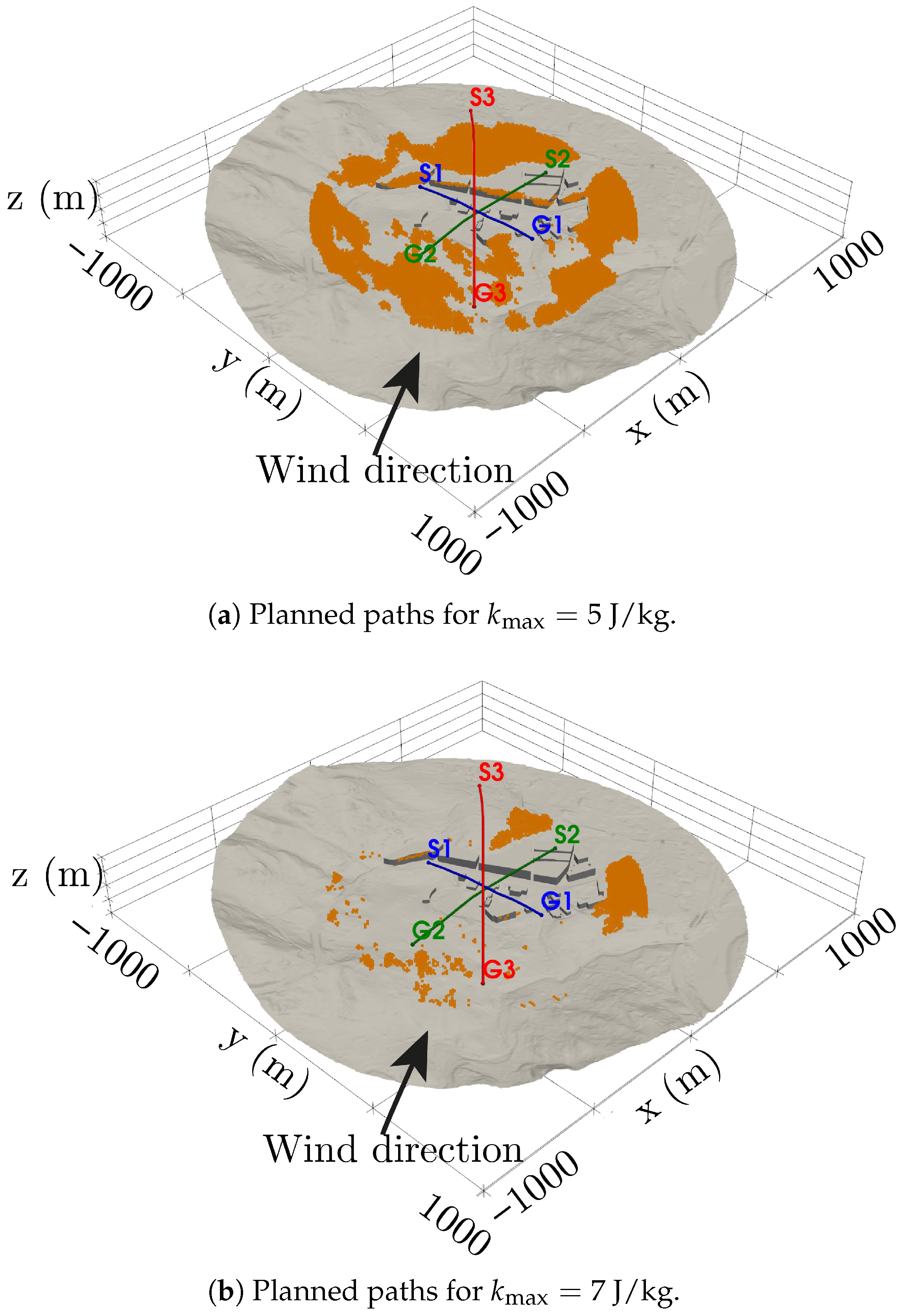 Drones 09 00730 g015