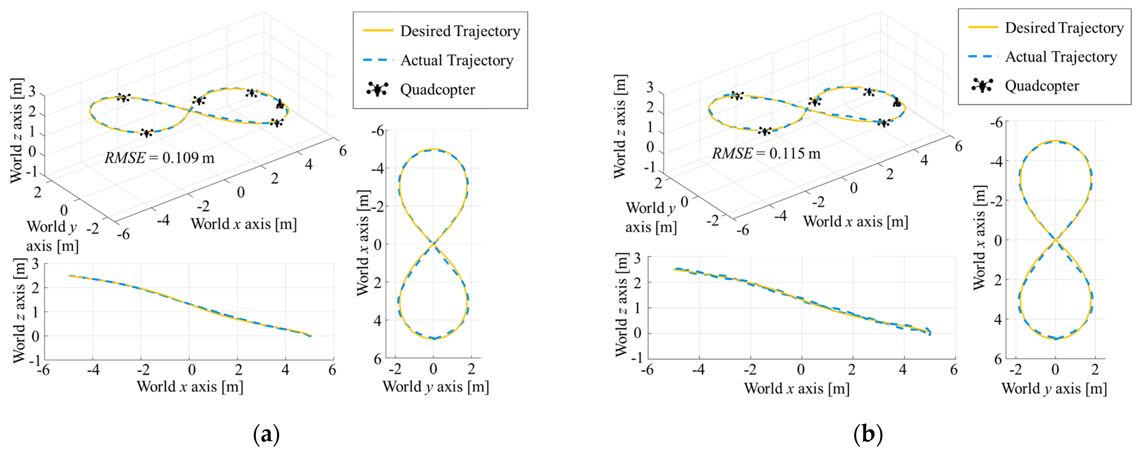 Drones 09 00736 g008 Drones 09 00736 g008