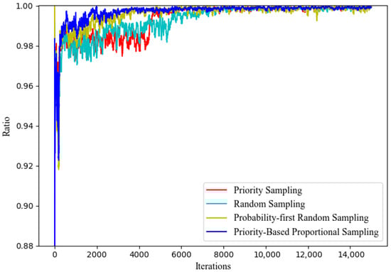 Drones 09 00748 g009