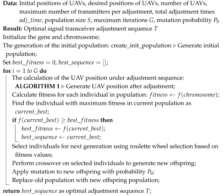 Drones 09 00767 i002