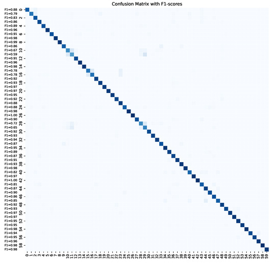Drones 09 00768 g0a1