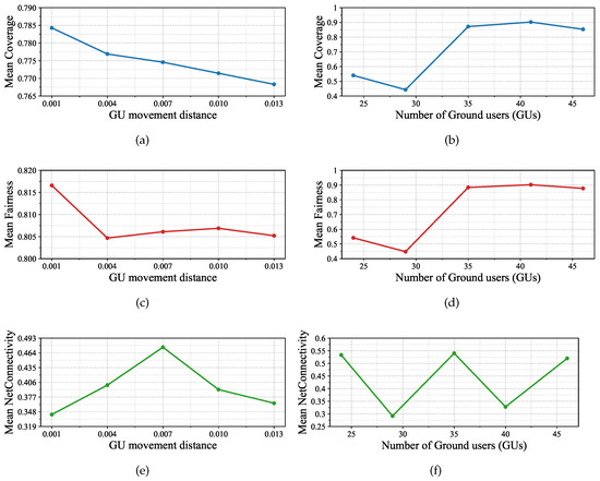 Drones 09 00769 g009