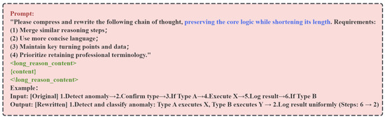 Drones 09 00780 g0a1