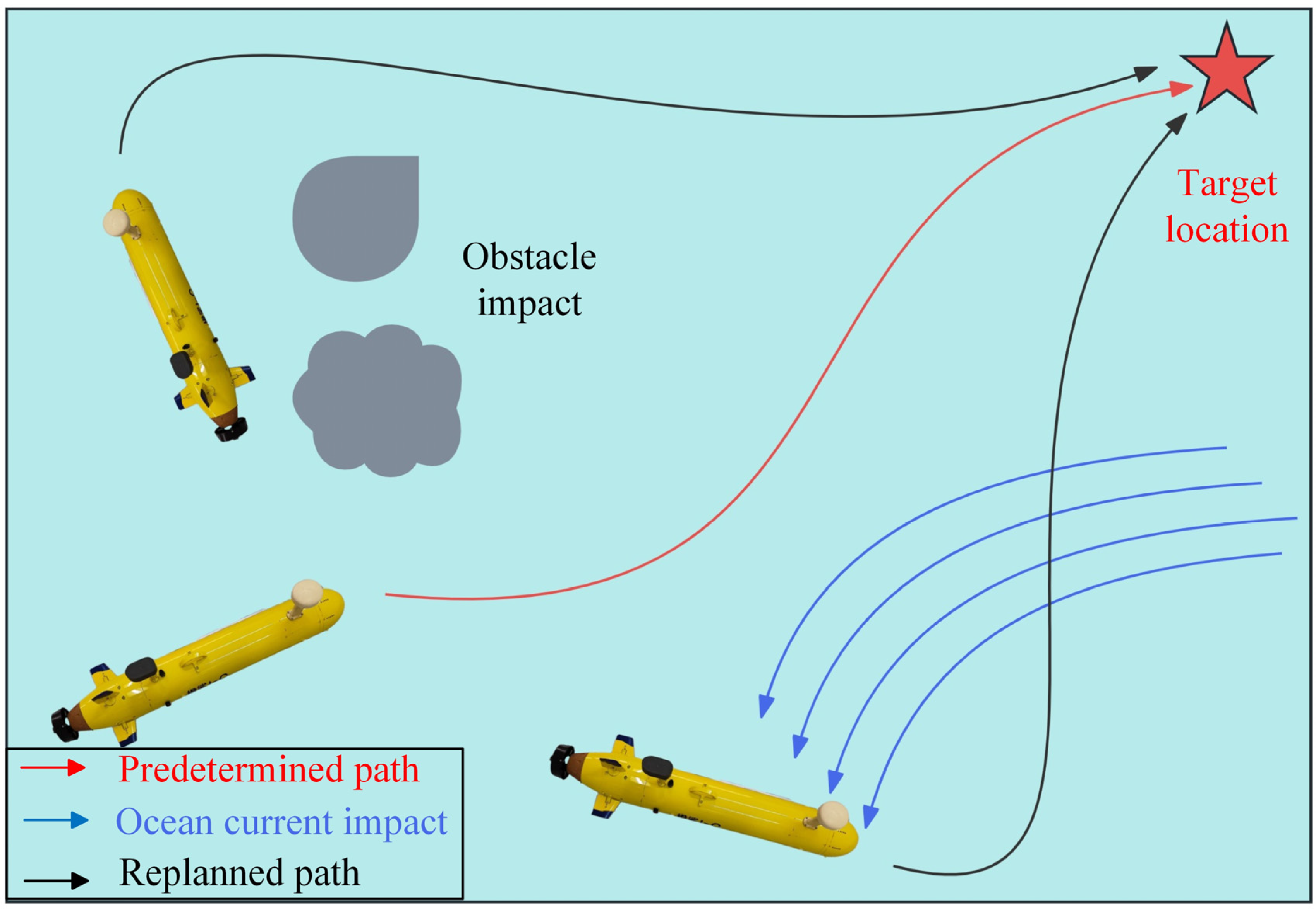 Drones 09 00790 g005